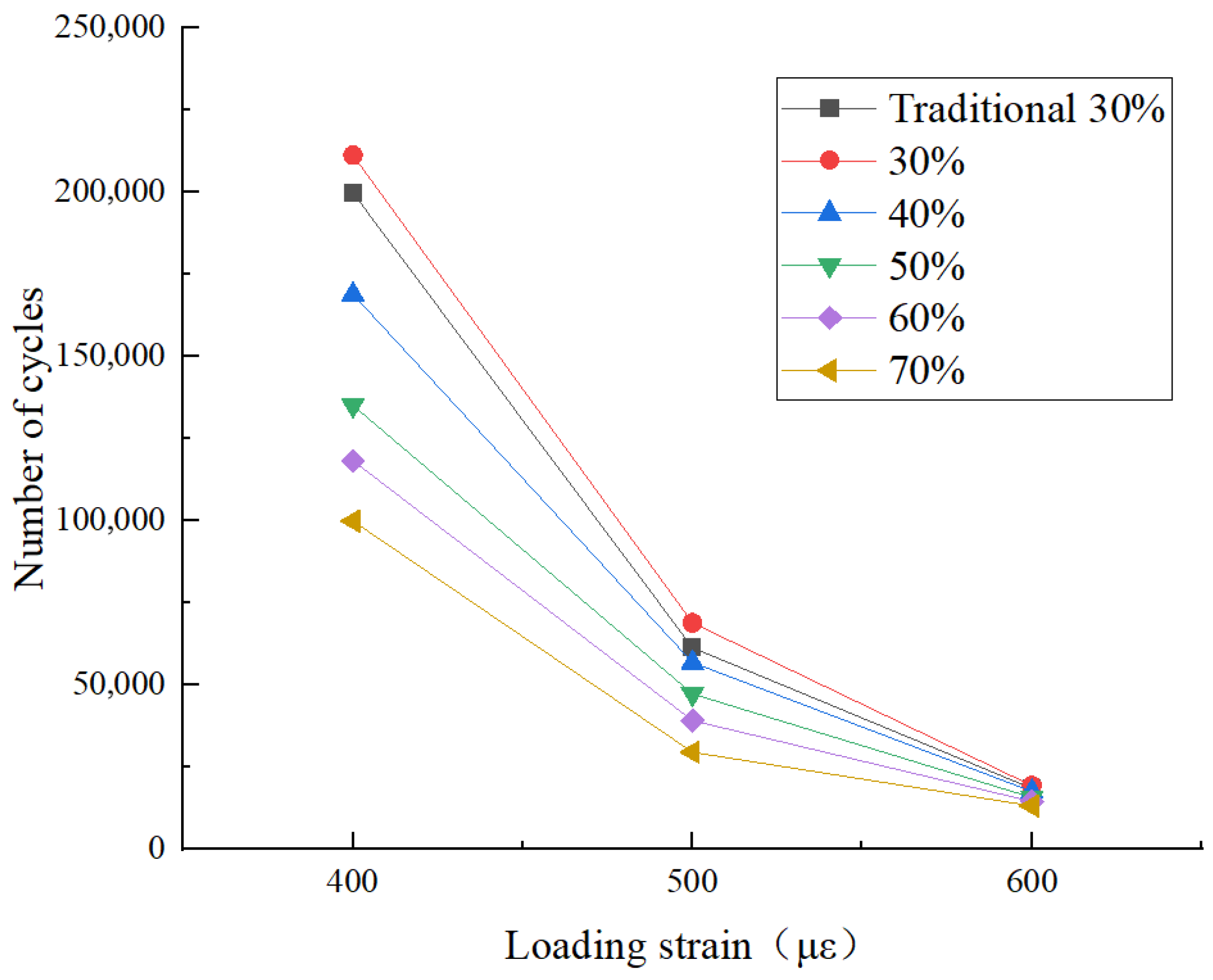 Materials 18 04140 g010