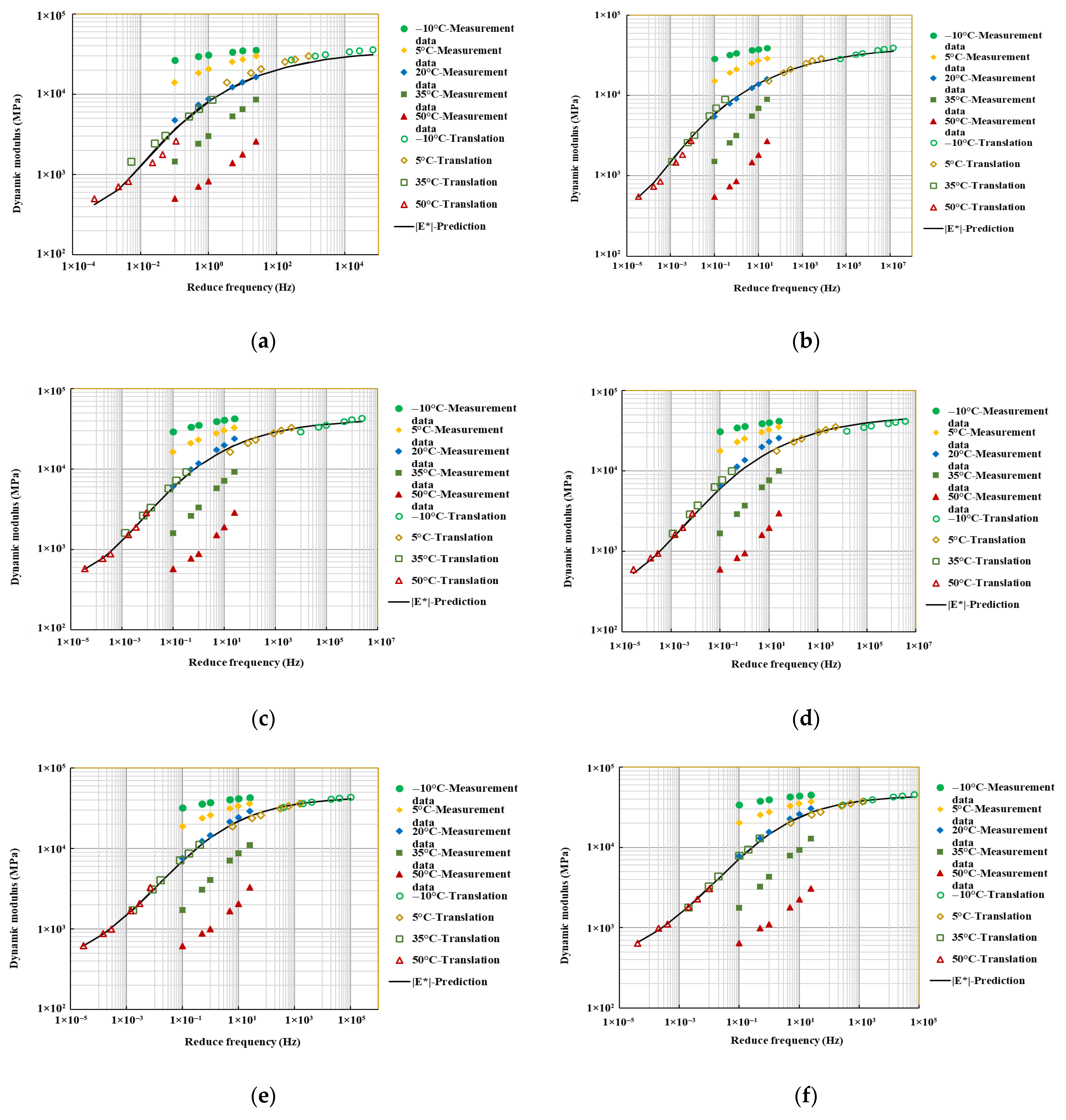 Materials 18 04140 g012