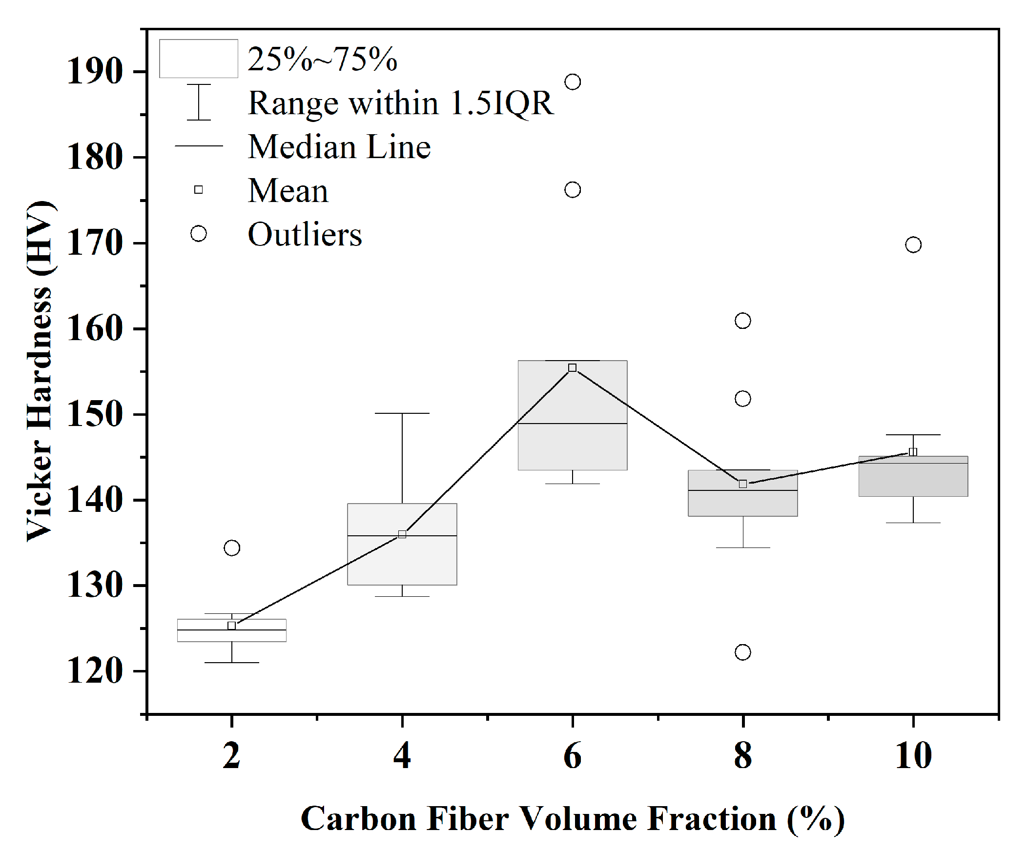Materials 18 04143 g003 Materials 18 04143 g003