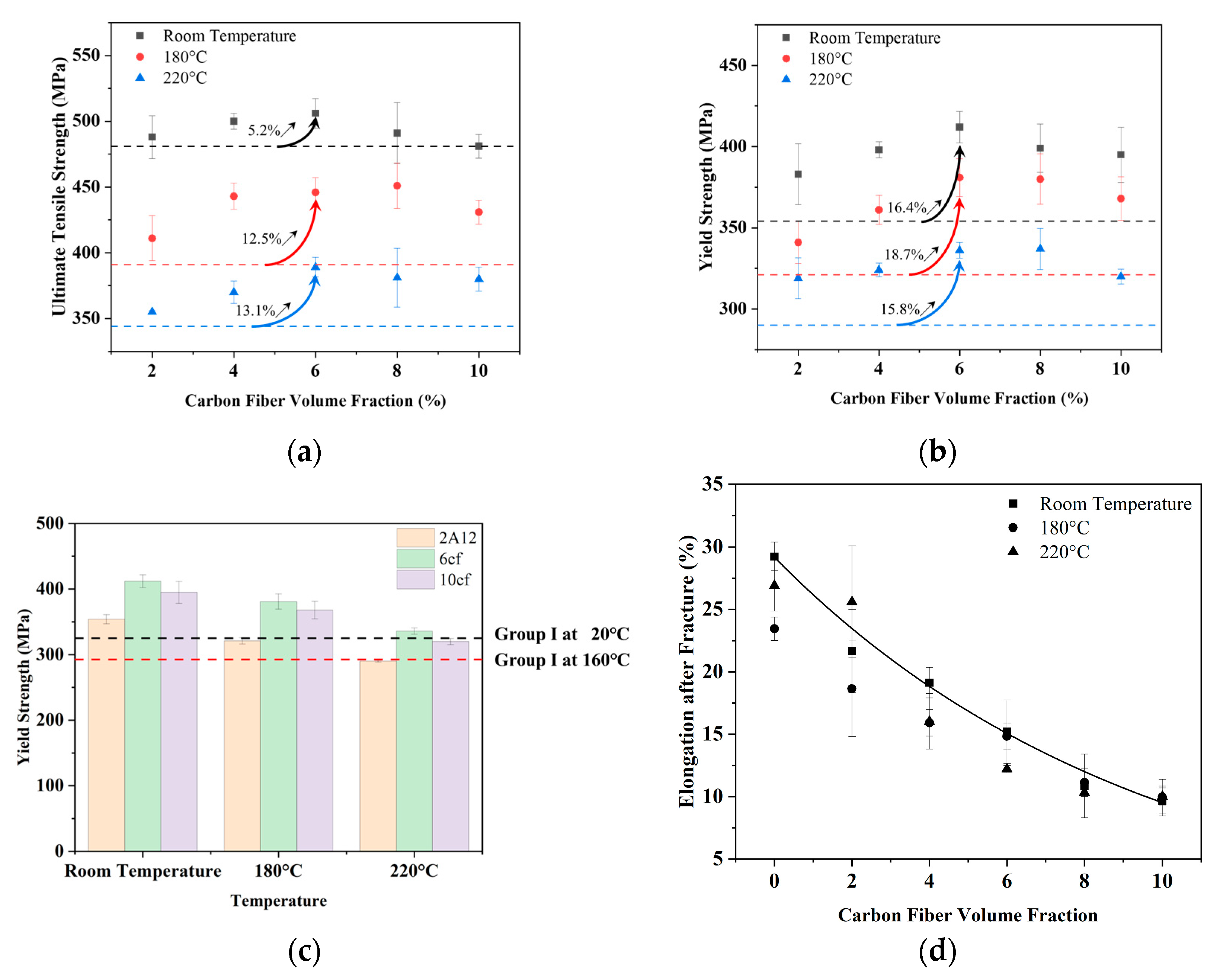 Materials 18 04143 g004 Materials 18 04143 g004