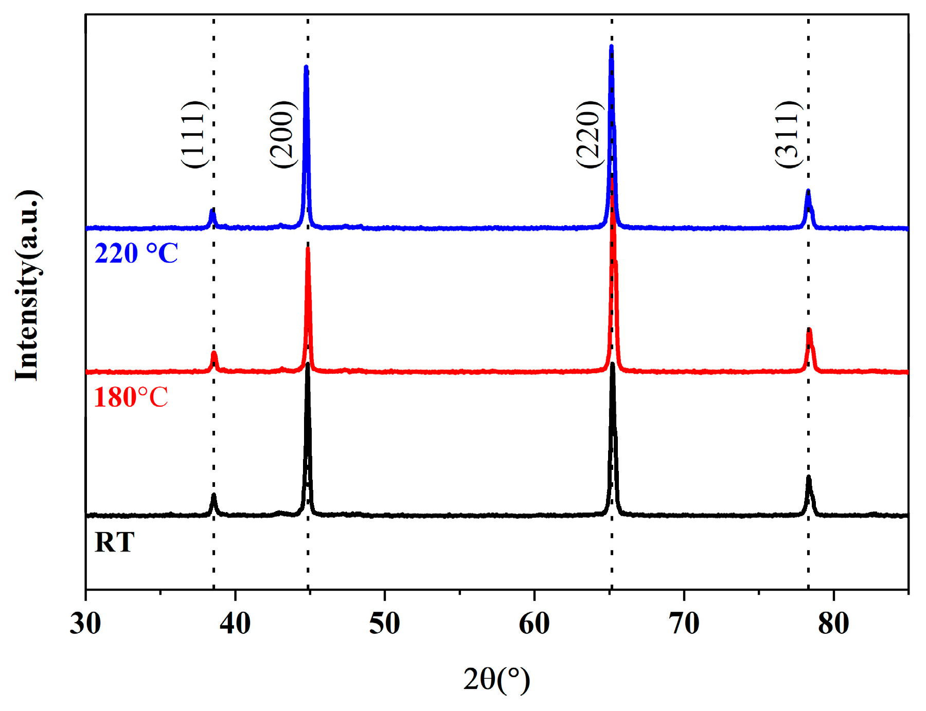 Materials 18 04143 g005 Materials 18 04143 g005