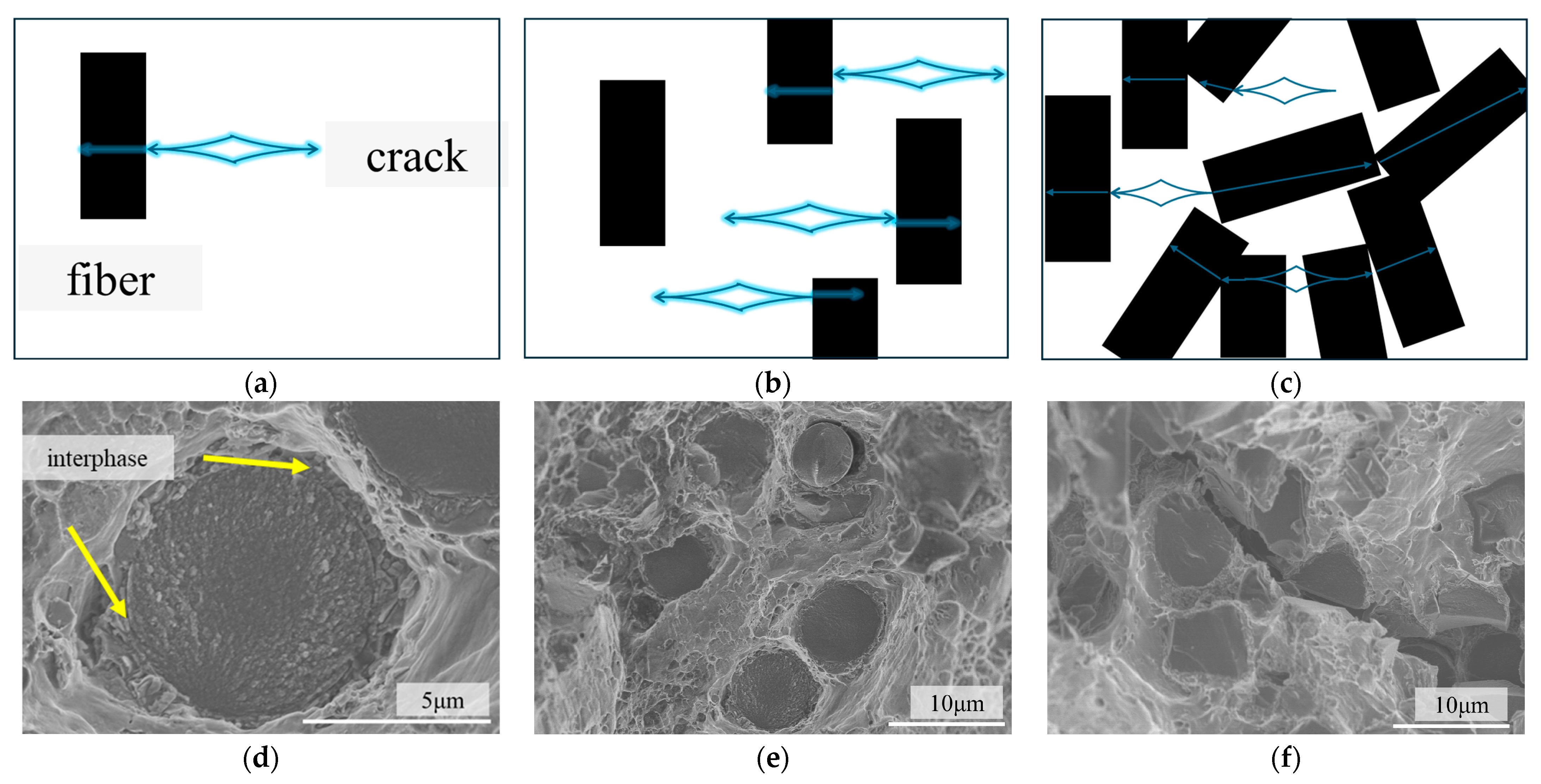 Materials 18 04143 g009 Materials 18 04143 g009