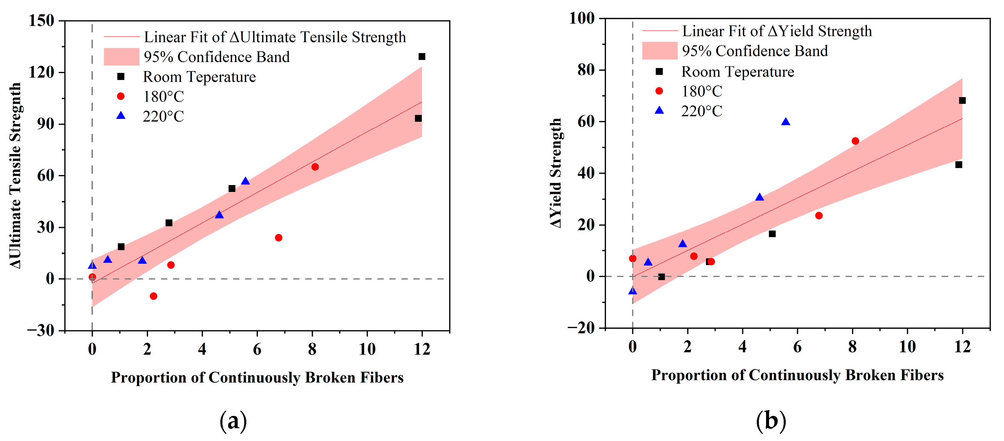 Materials 18 04143 g011 Materials 18 04143 g011