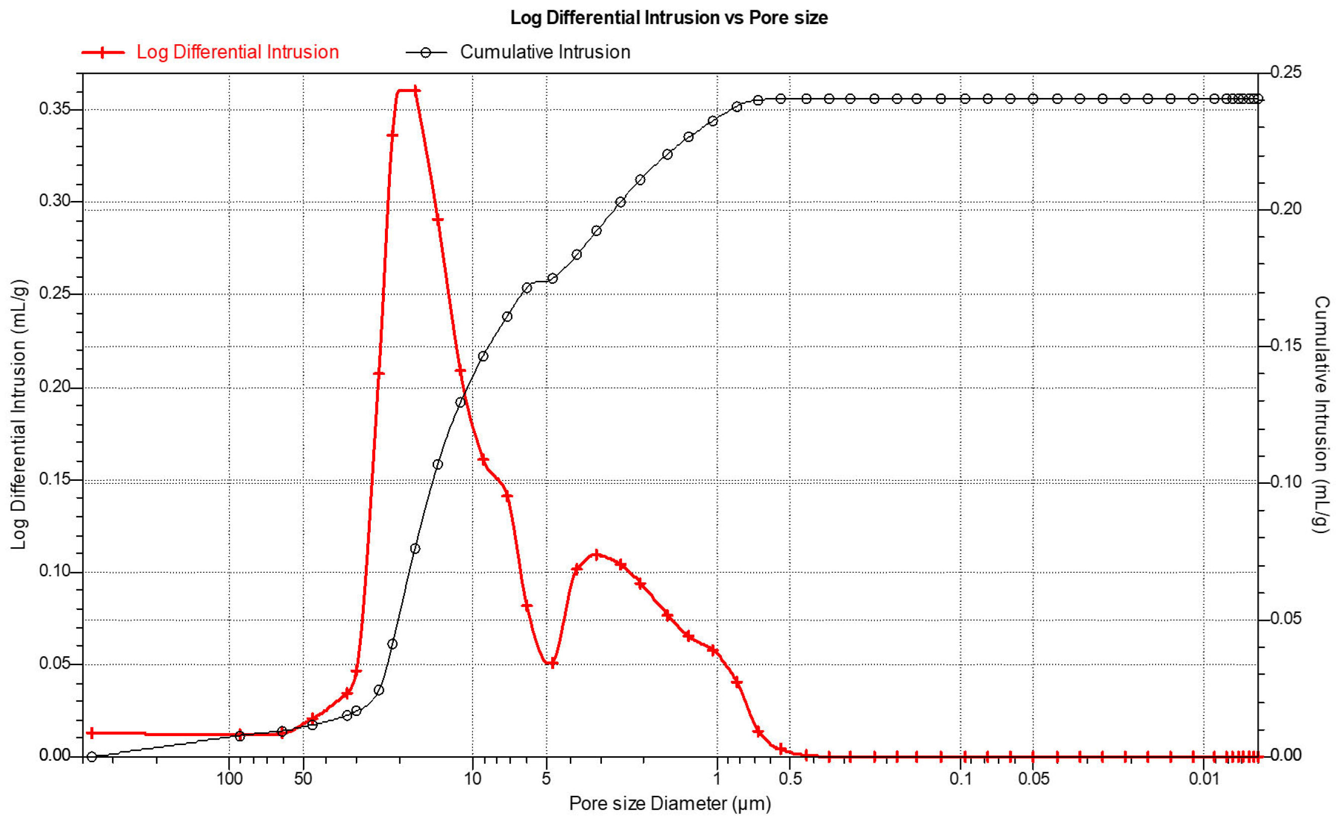 Materials 18 04144 g006