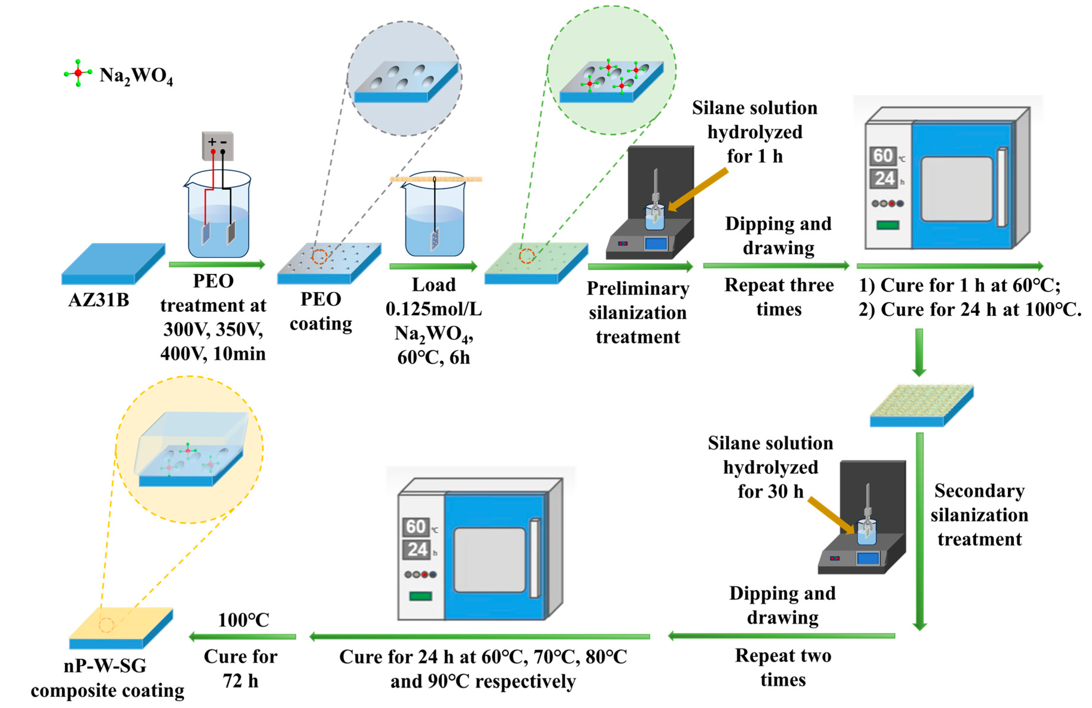 Materials 18 04146 g001 Materials 18 04146 g001