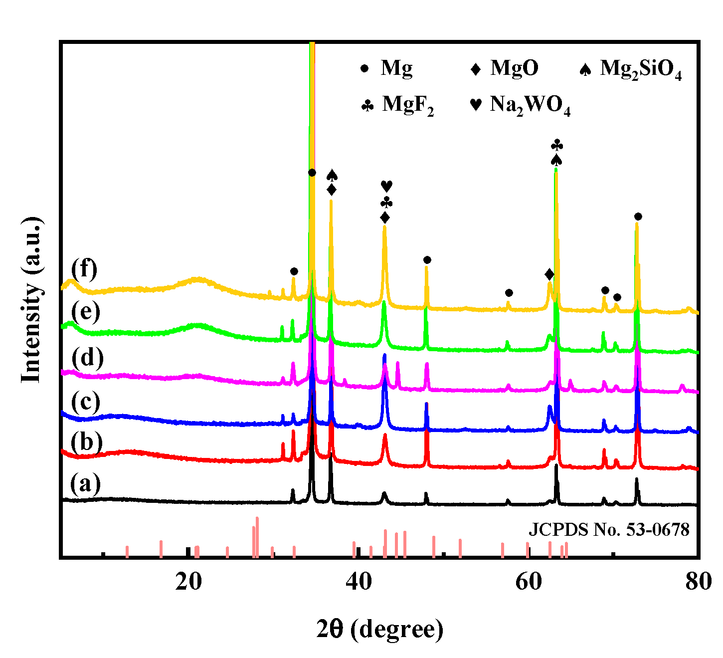 Materials 18 04146 g002 Materials 18 04146 g002
