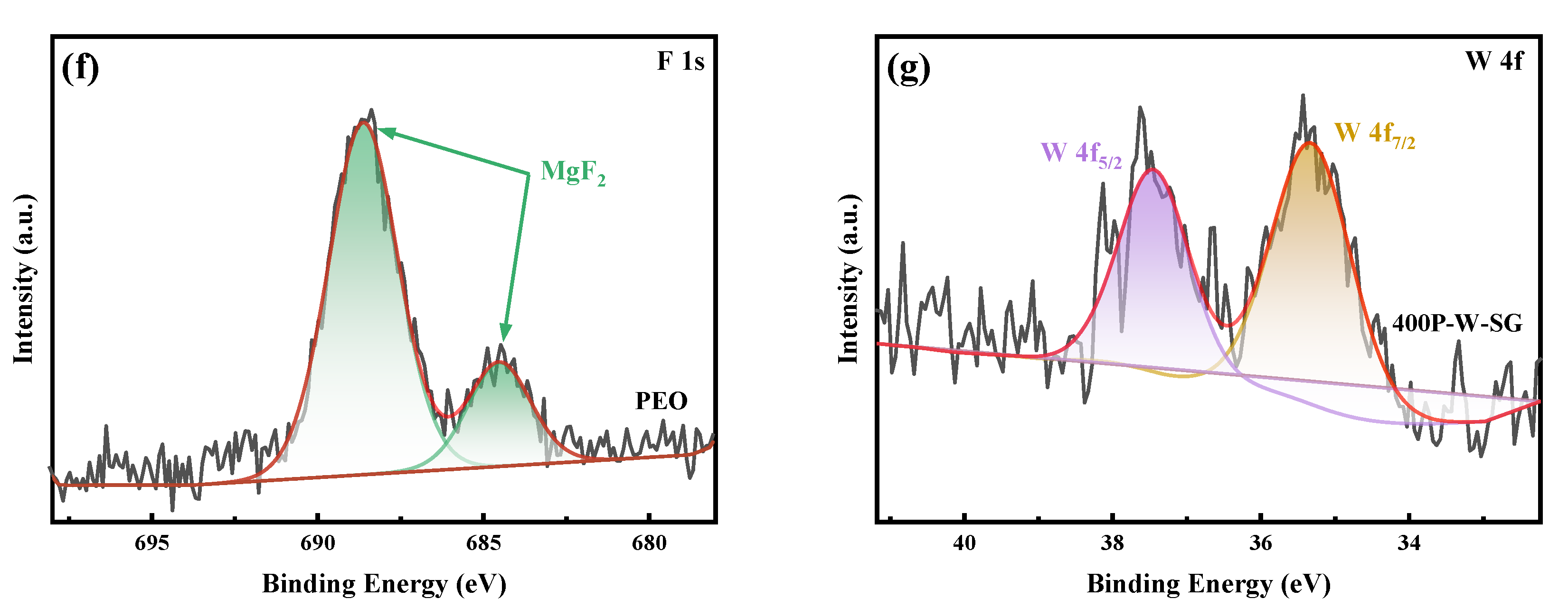Materials 18 04146 g003b Materials 18 04146 g003b