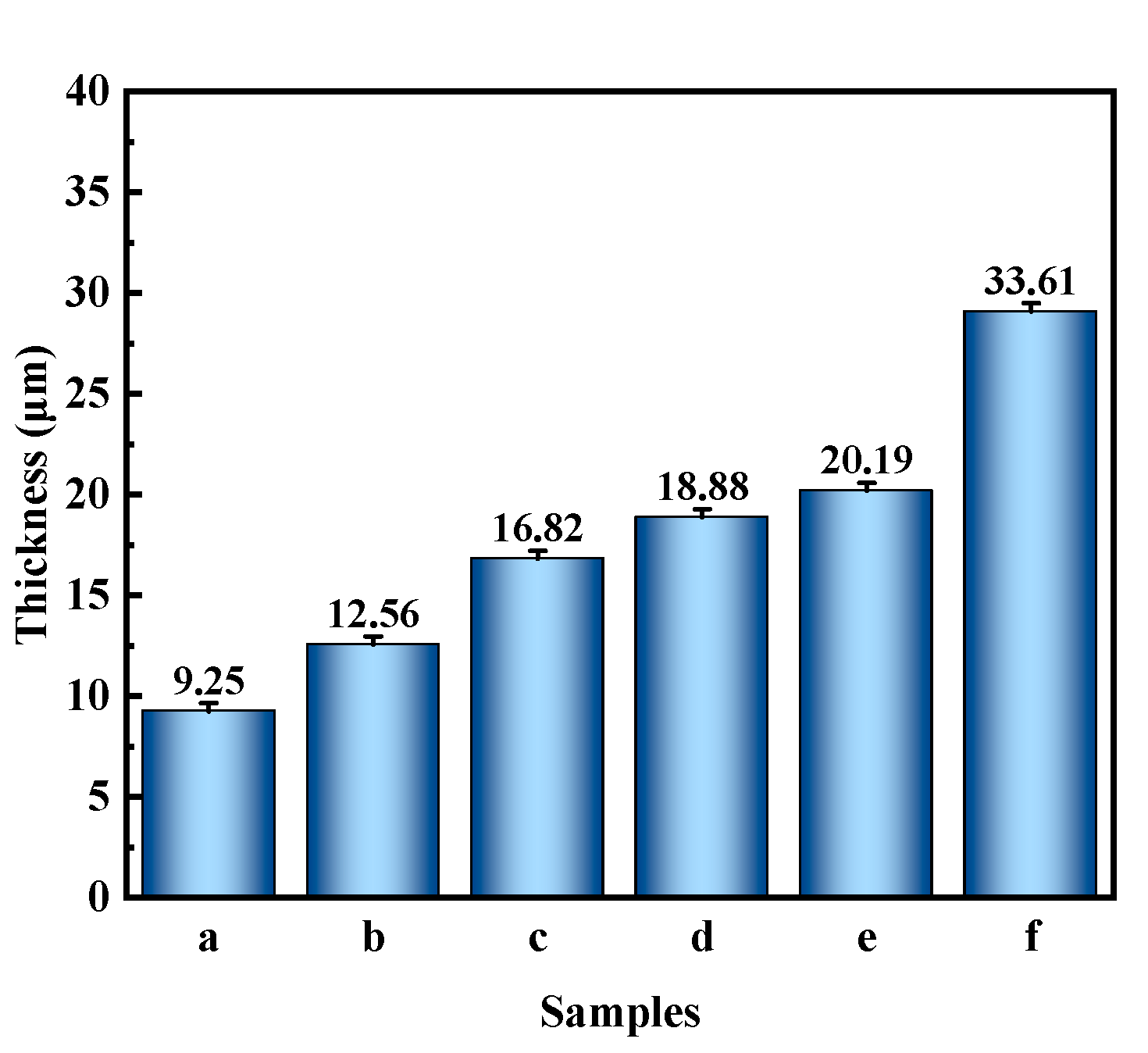 Materials 18 04146 g006 Materials 18 04146 g006