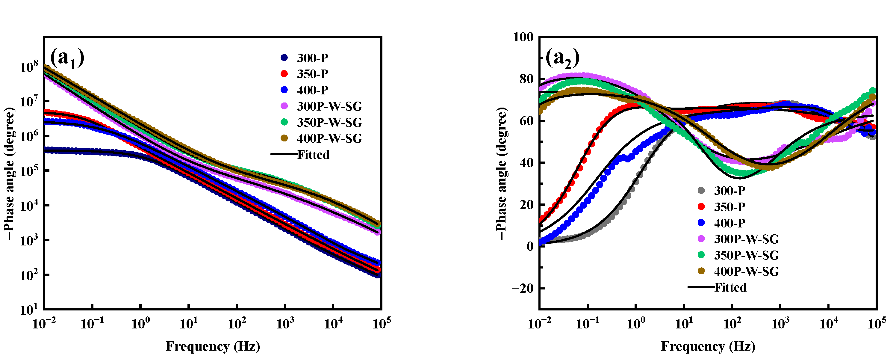 Materials 18 04146 g007a Materials 18 04146 g007a