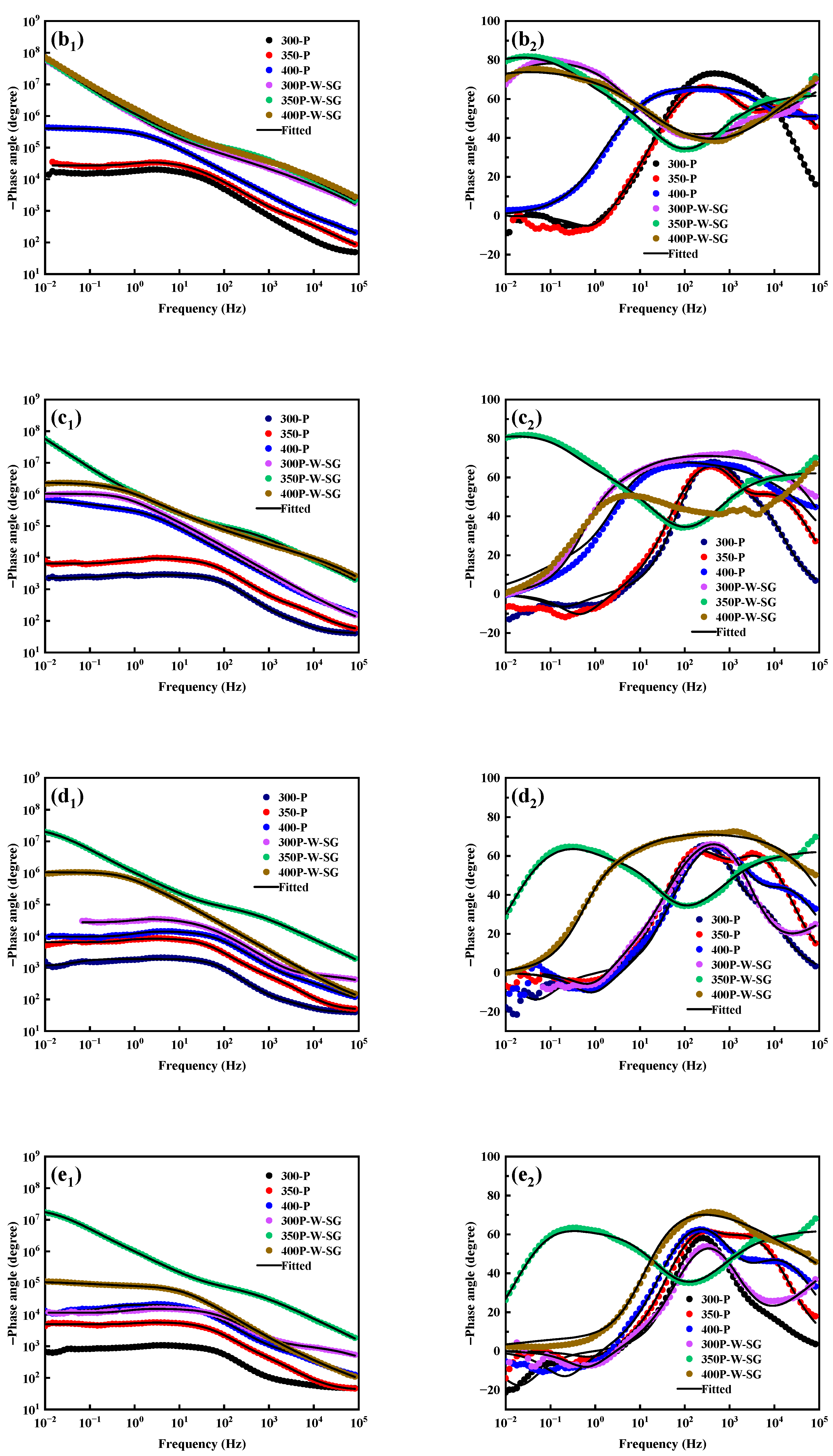 Materials 18 04146 g007b Materials 18 04146 g007b