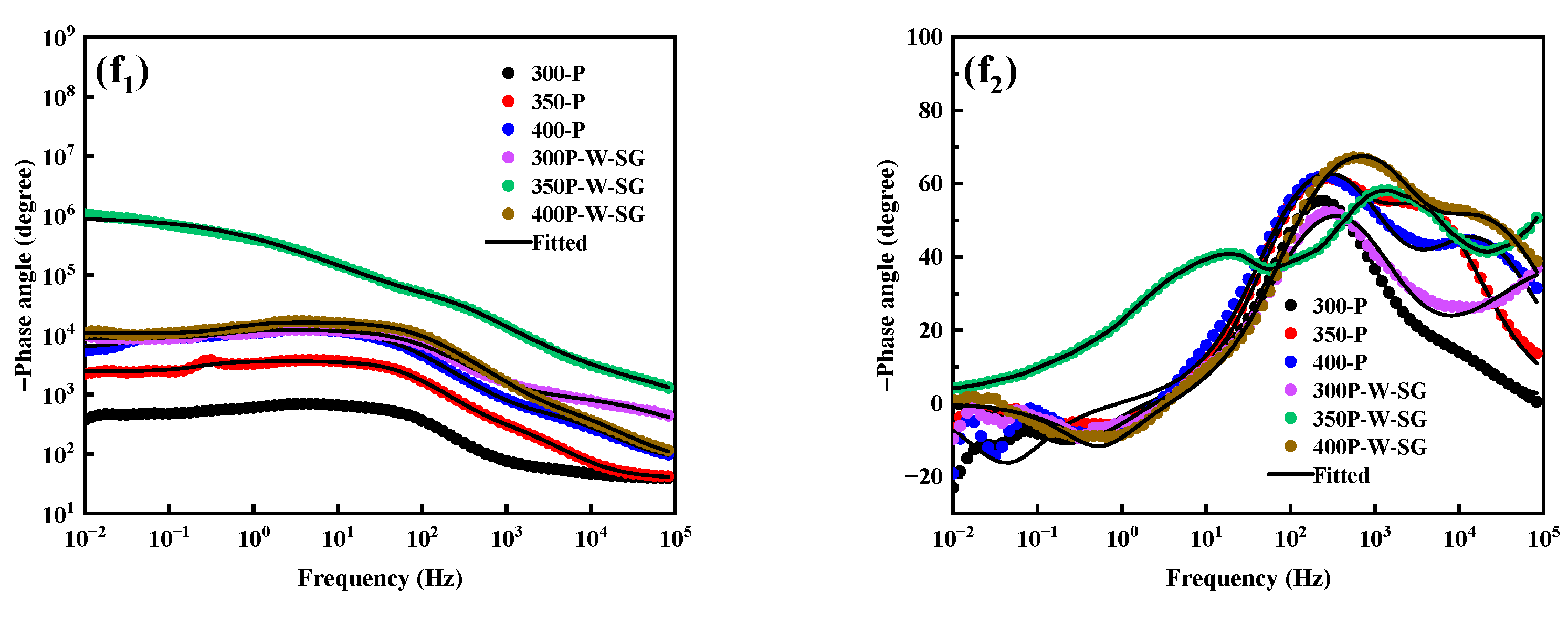 Materials 18 04146 g007c Materials 18 04146 g007c