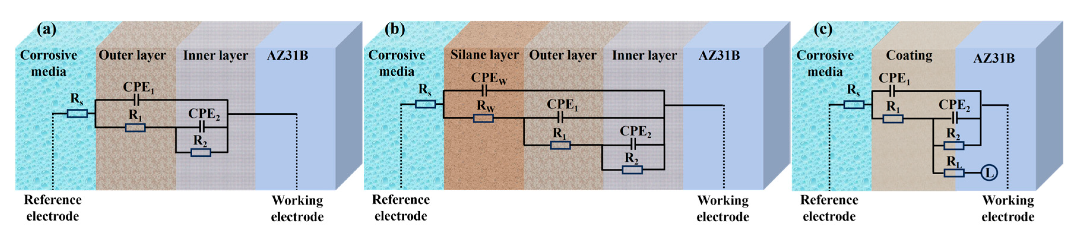 Materials 18 04146 g008 Materials 18 04146 g008