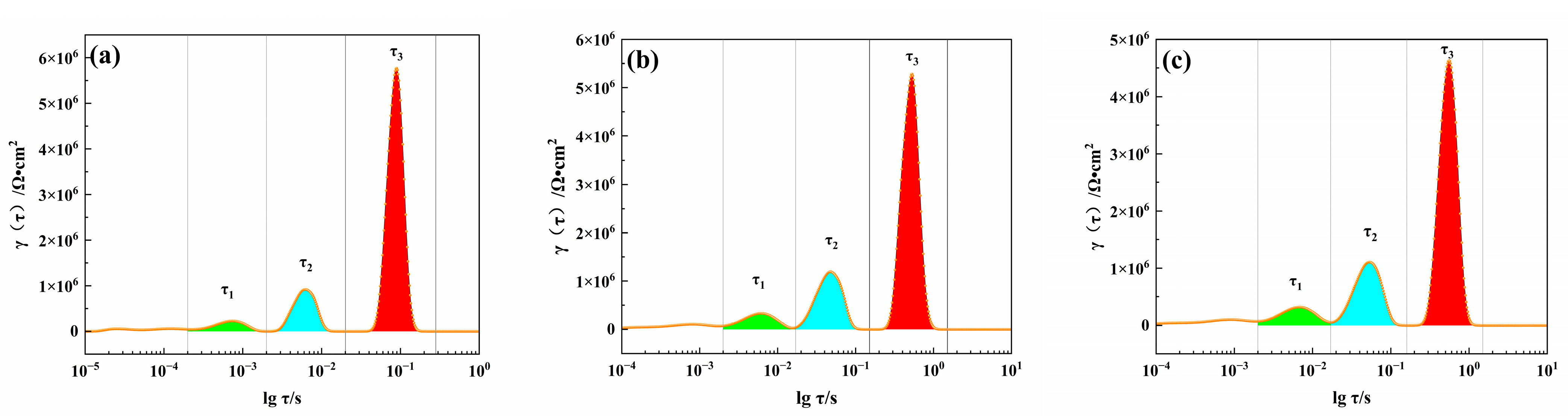 Materials 18 04146 g009 Materials 18 04146 g009