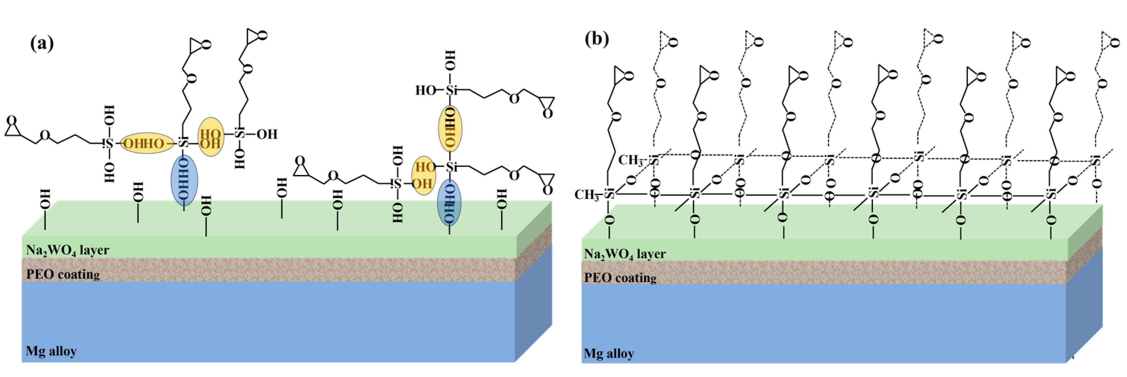 Materials 18 04146 g012 Materials 18 04146 g012