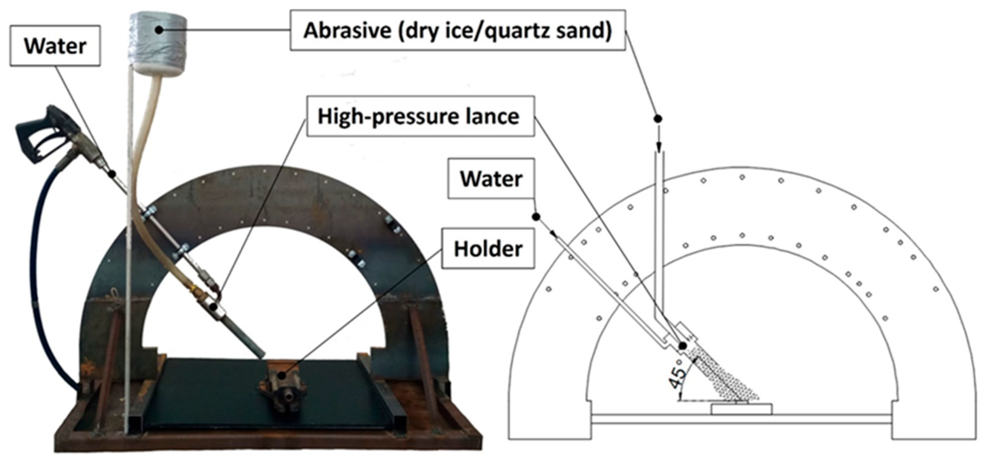Materials 18 04150 g001