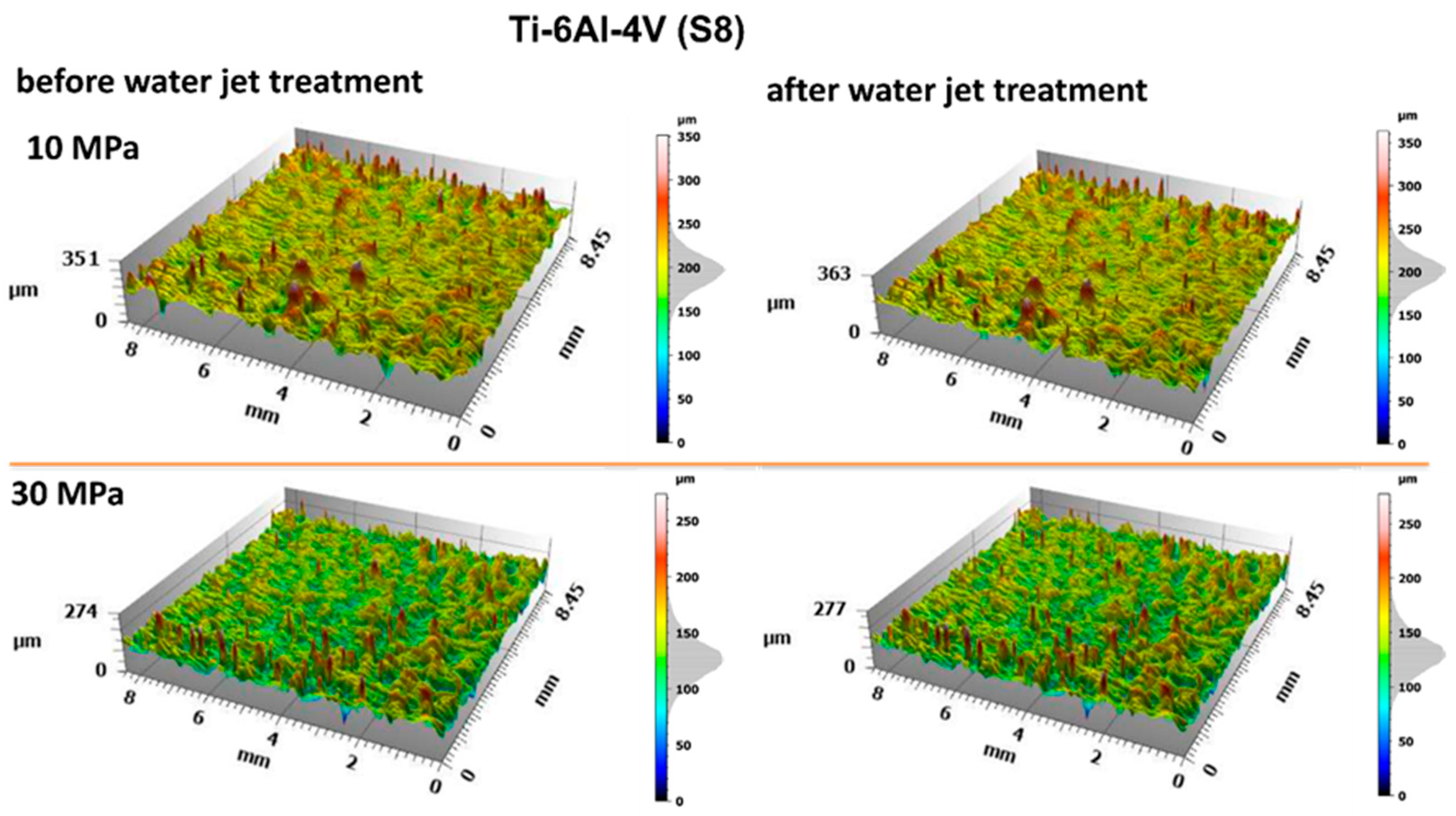 Materials 18 04150 g005