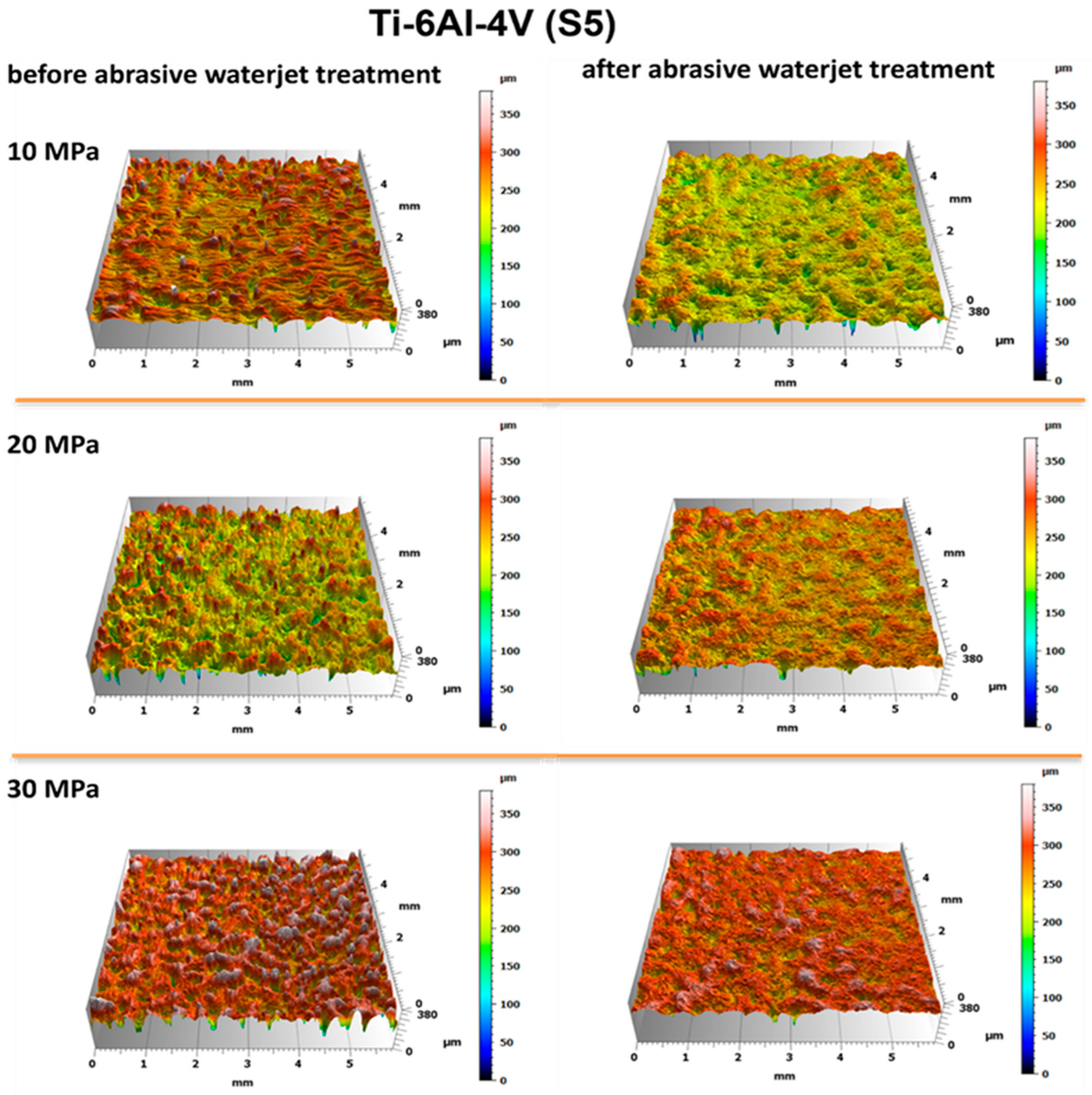 Materials 18 04150 g010