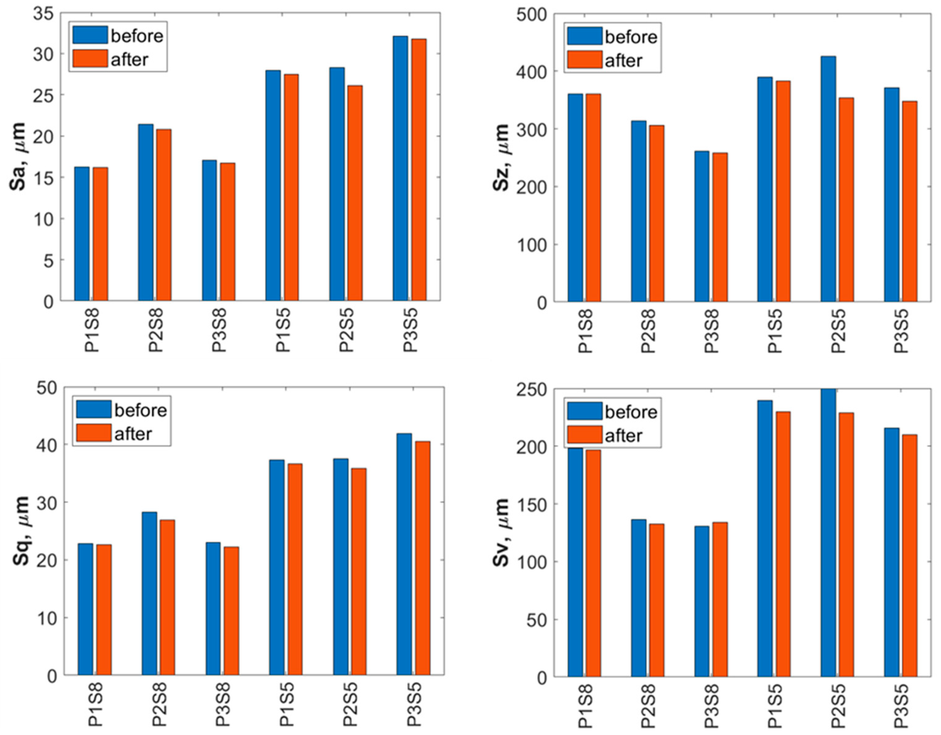 Materials 18 04150 g016