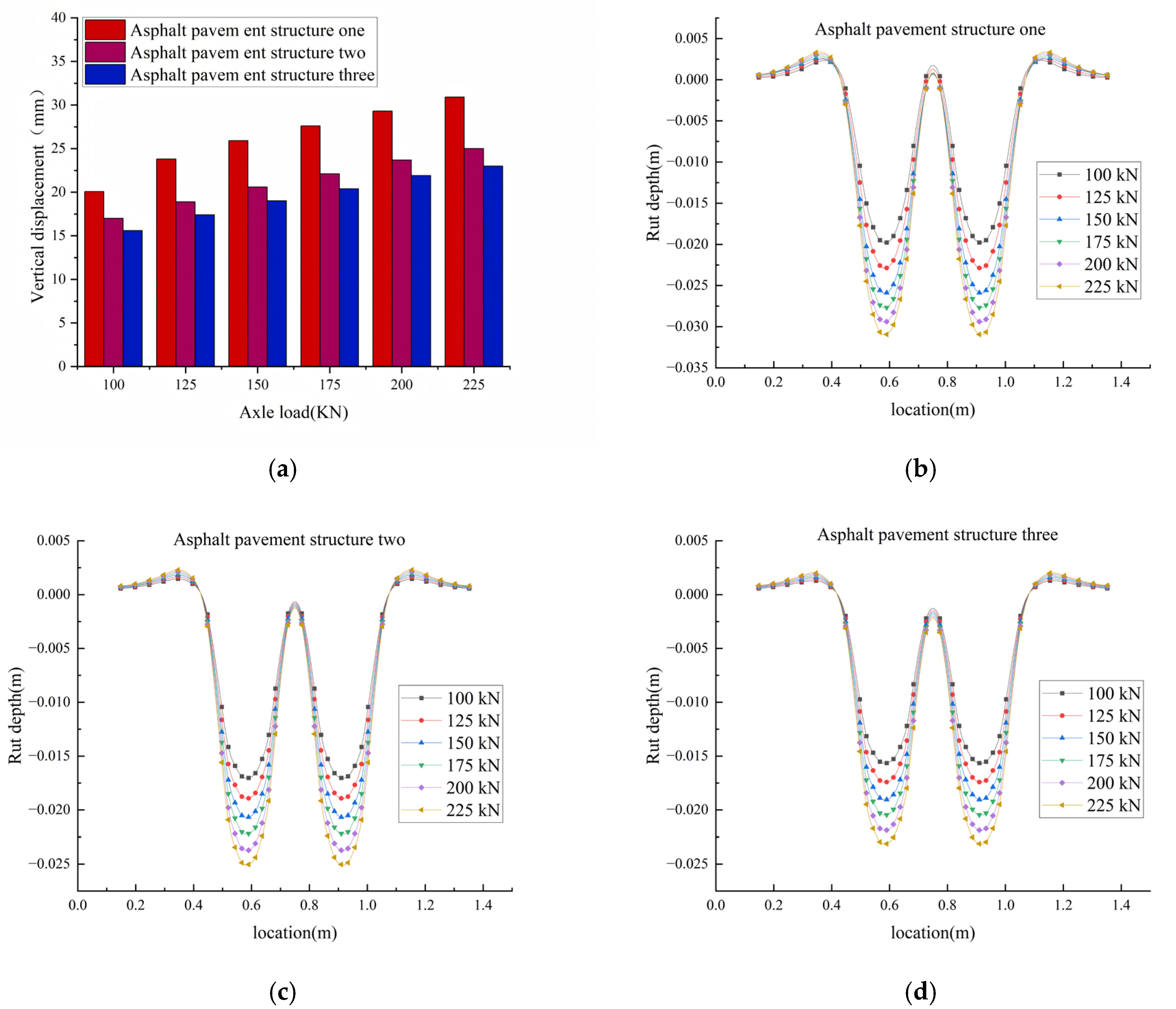 Materials 18 04153 g007