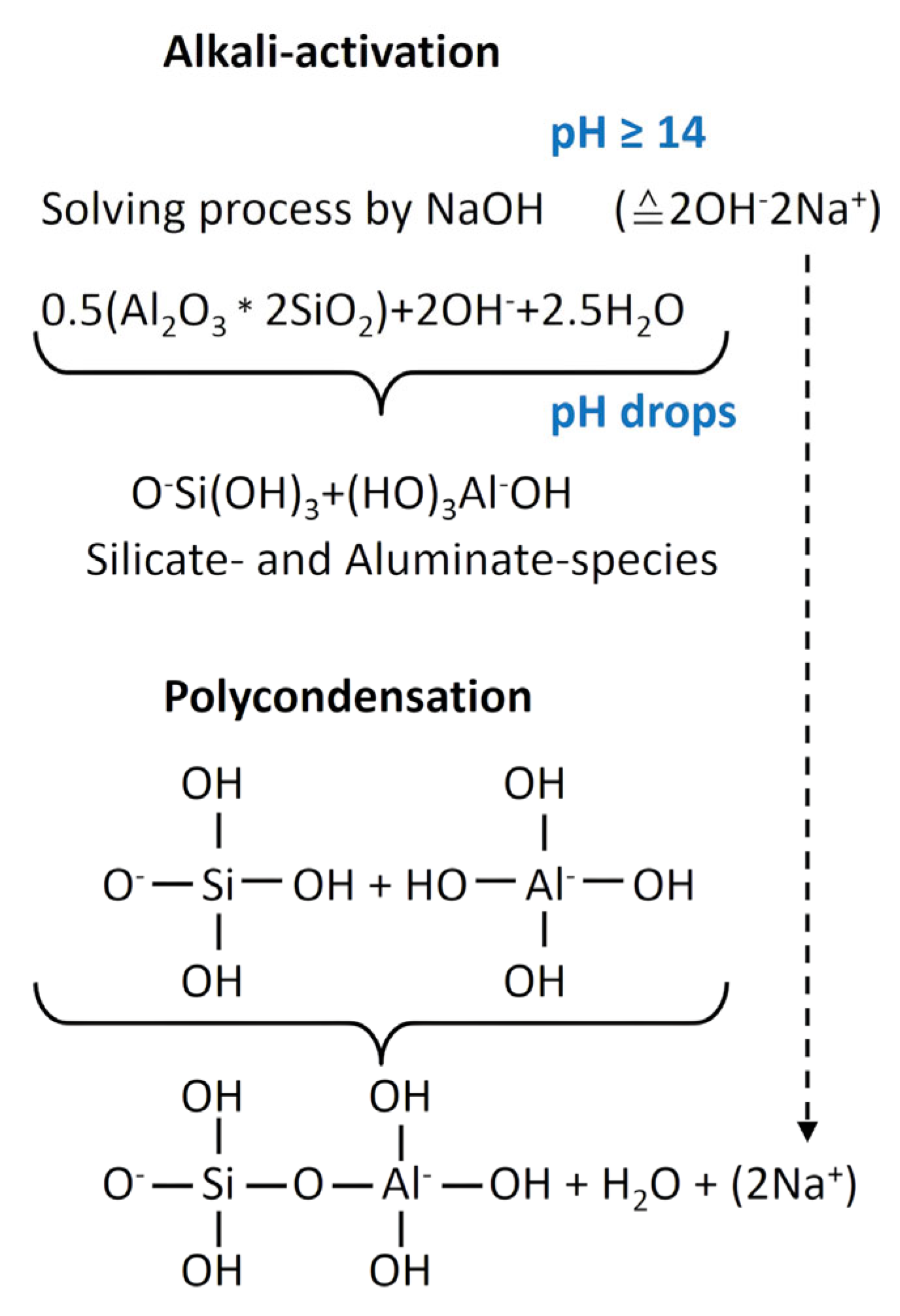 Materials 18 04154 g001