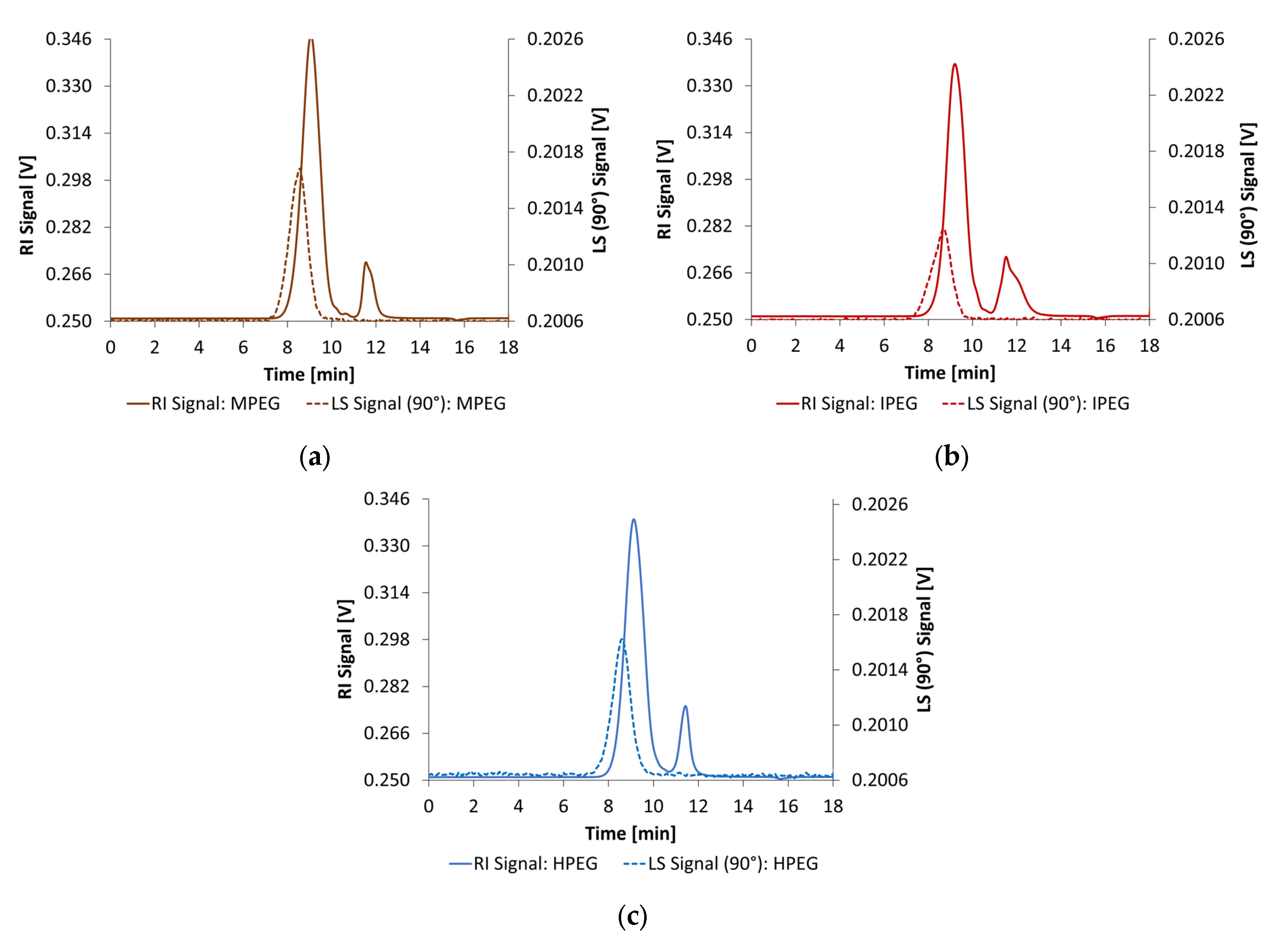 Materials 18 04154 g003