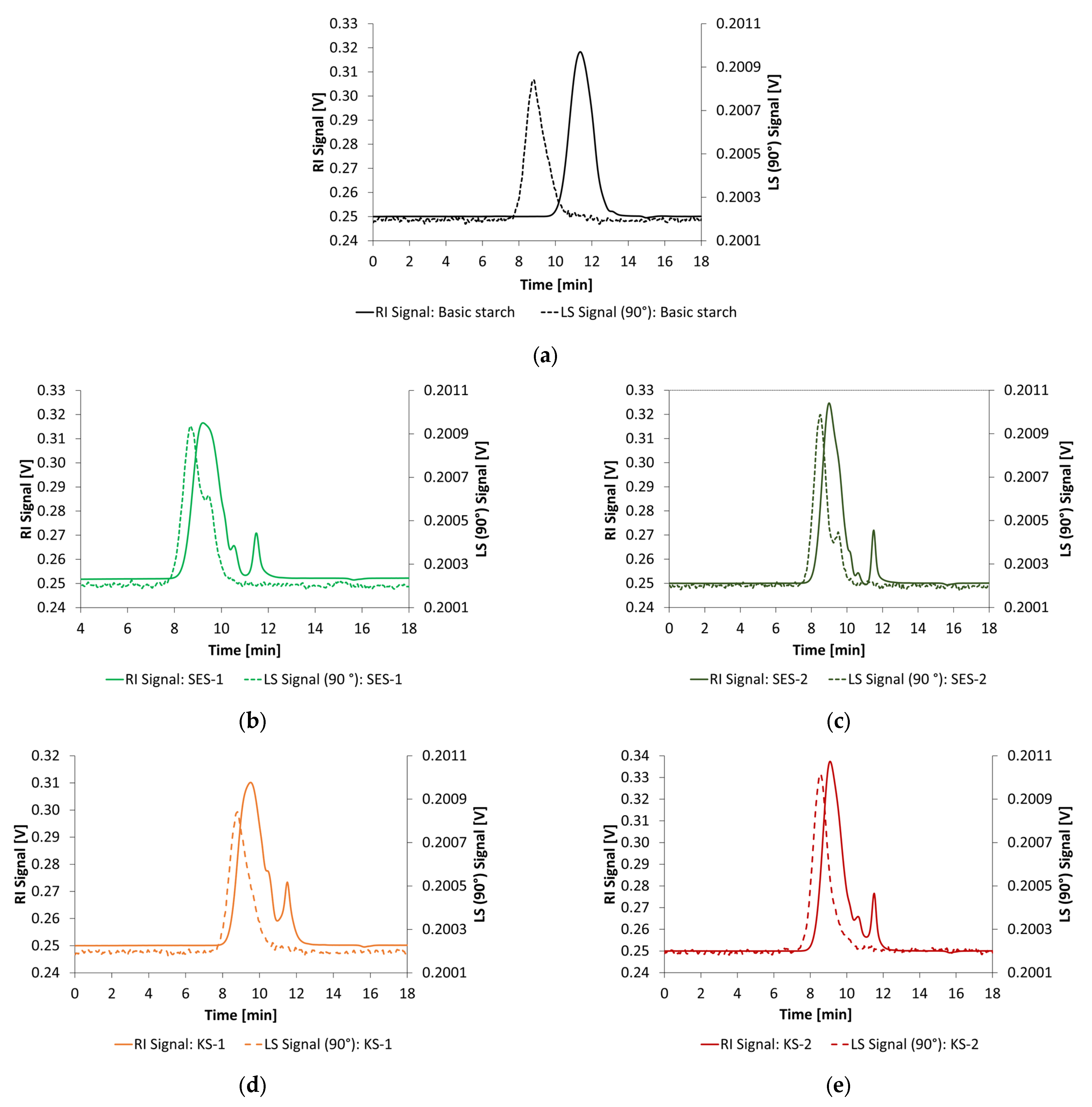 Materials 18 04154 g005