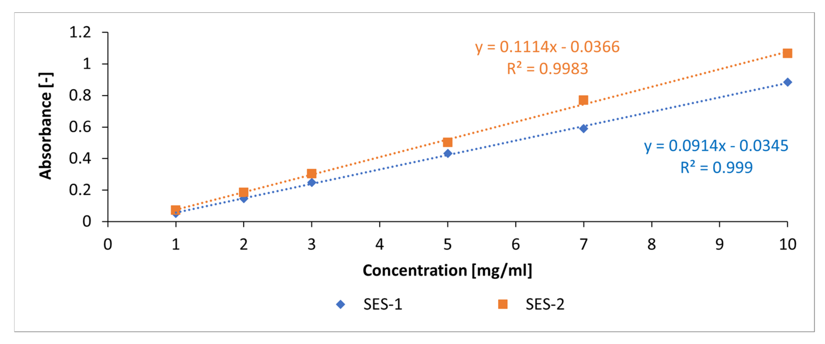 Materials 18 04154 g006