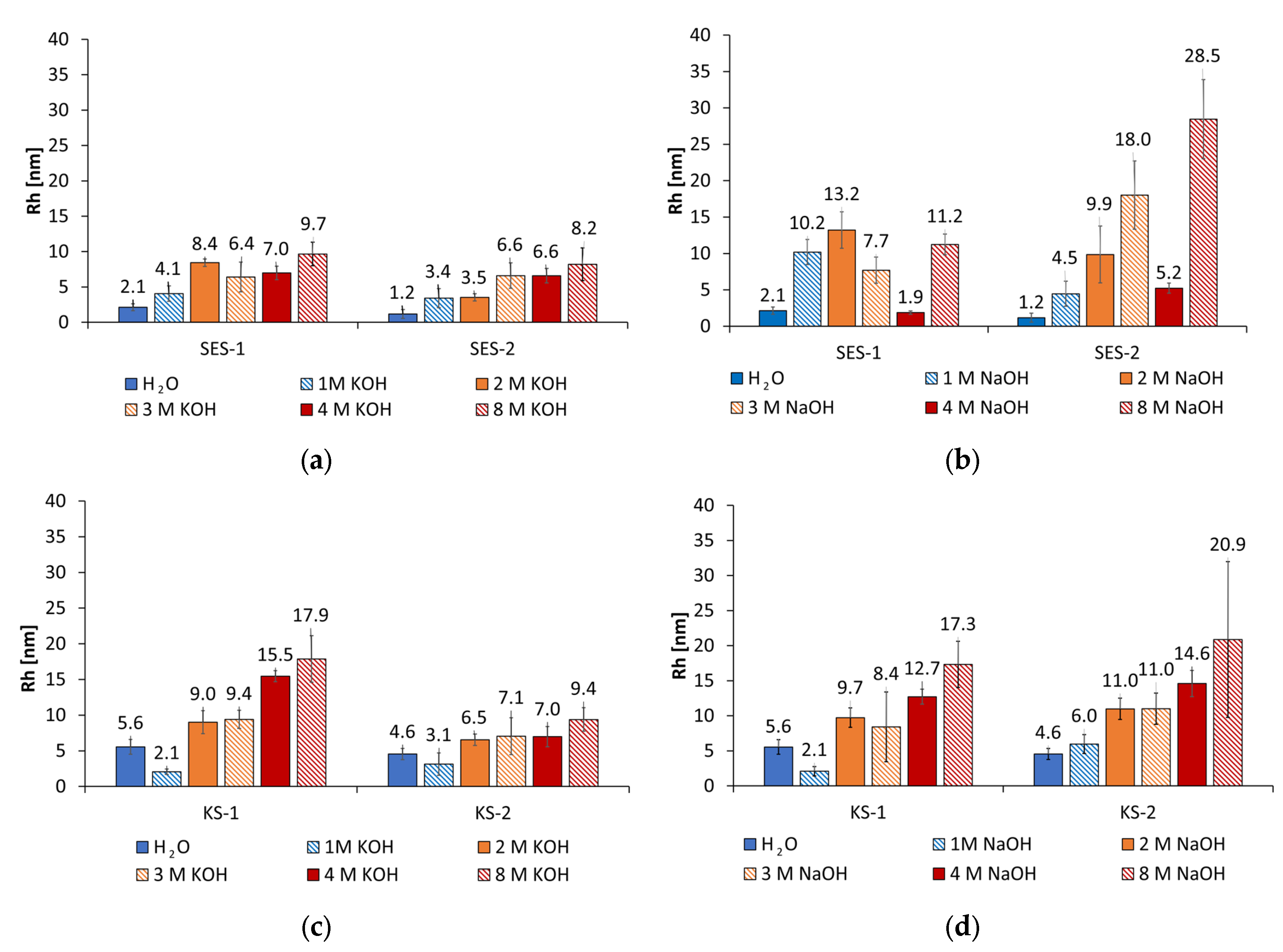 Materials 18 04154 g008