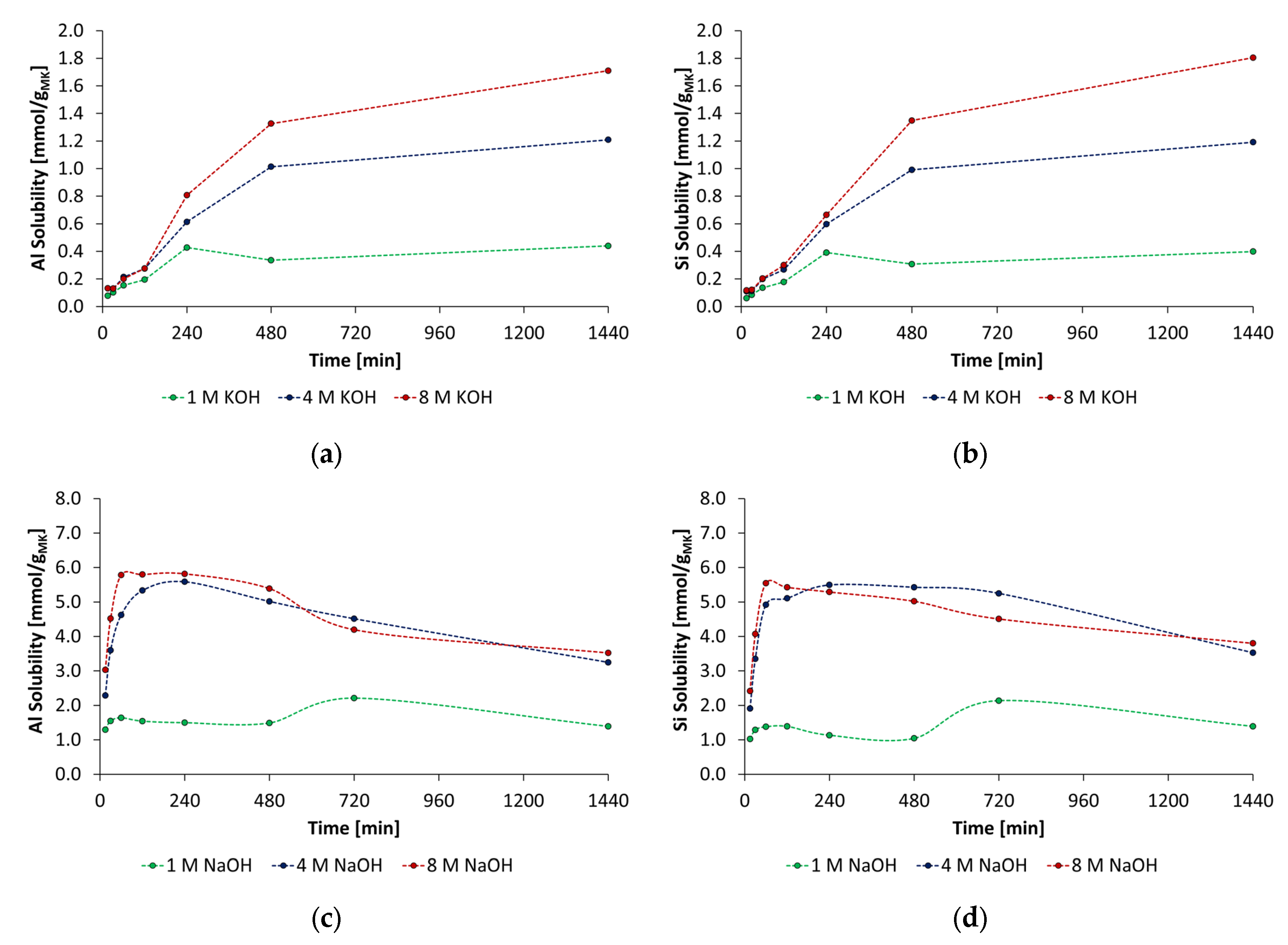 Materials 18 04154 g009