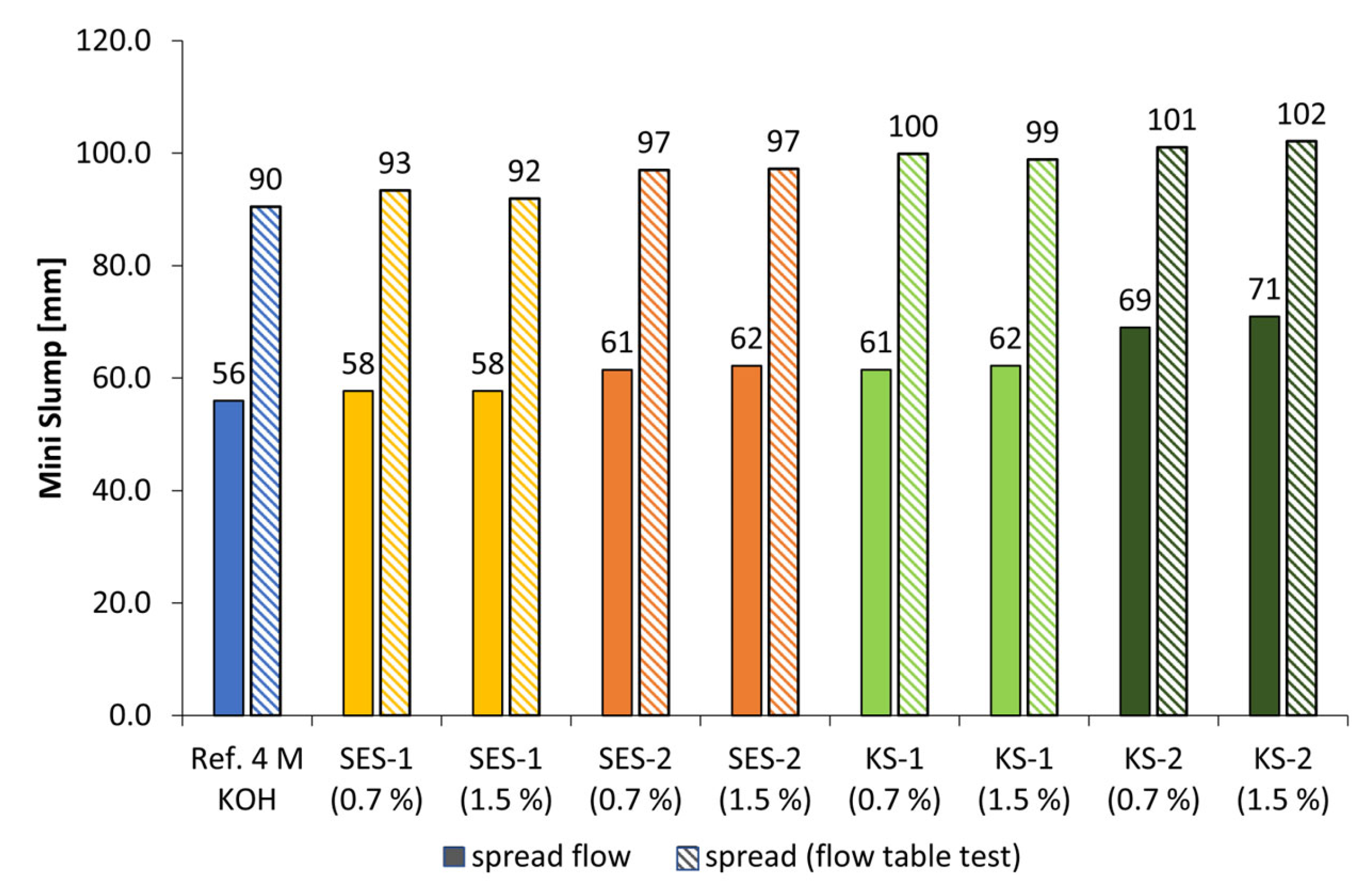 Materials 18 04154 g010