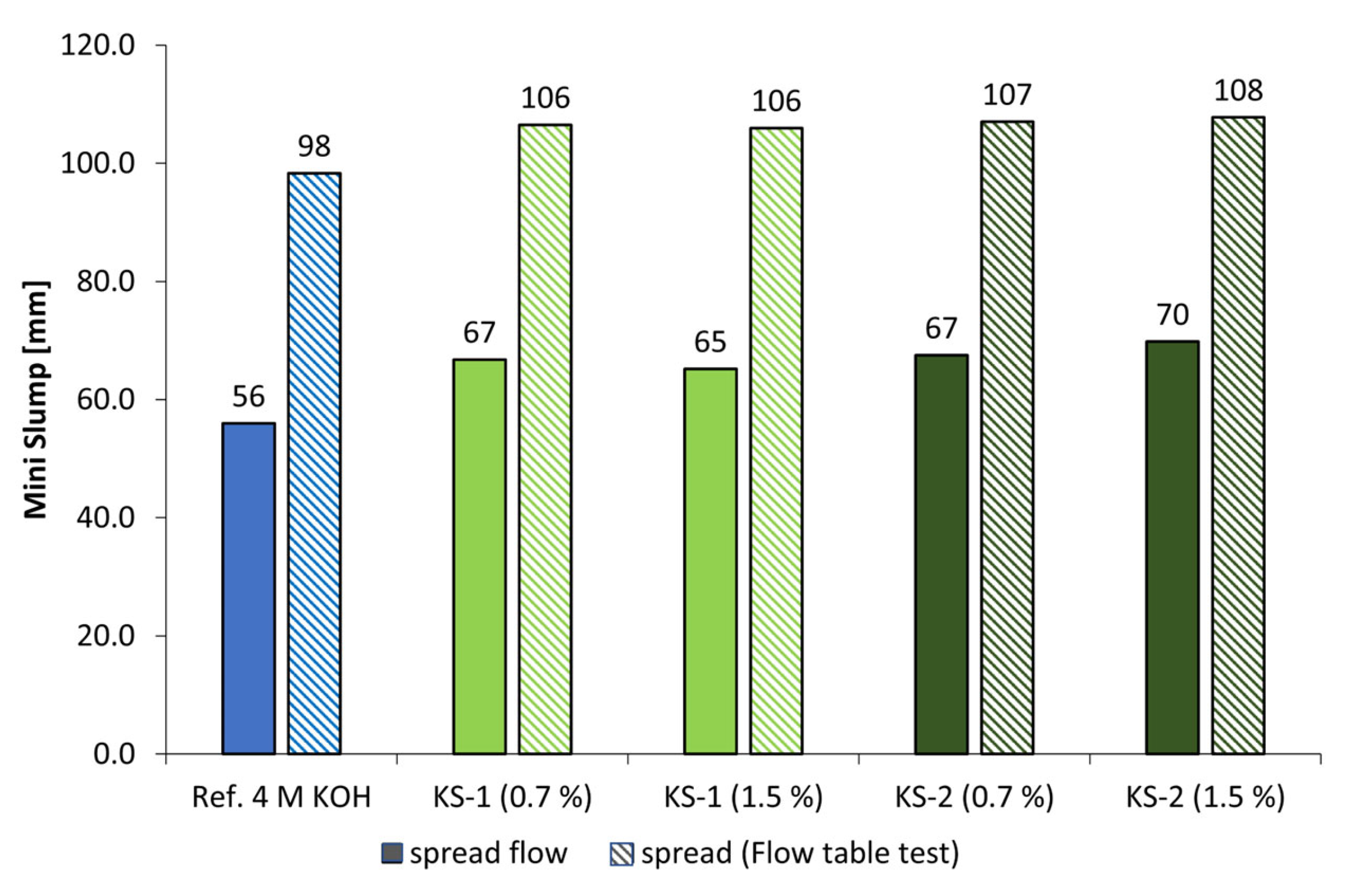 Materials 18 04154 g011