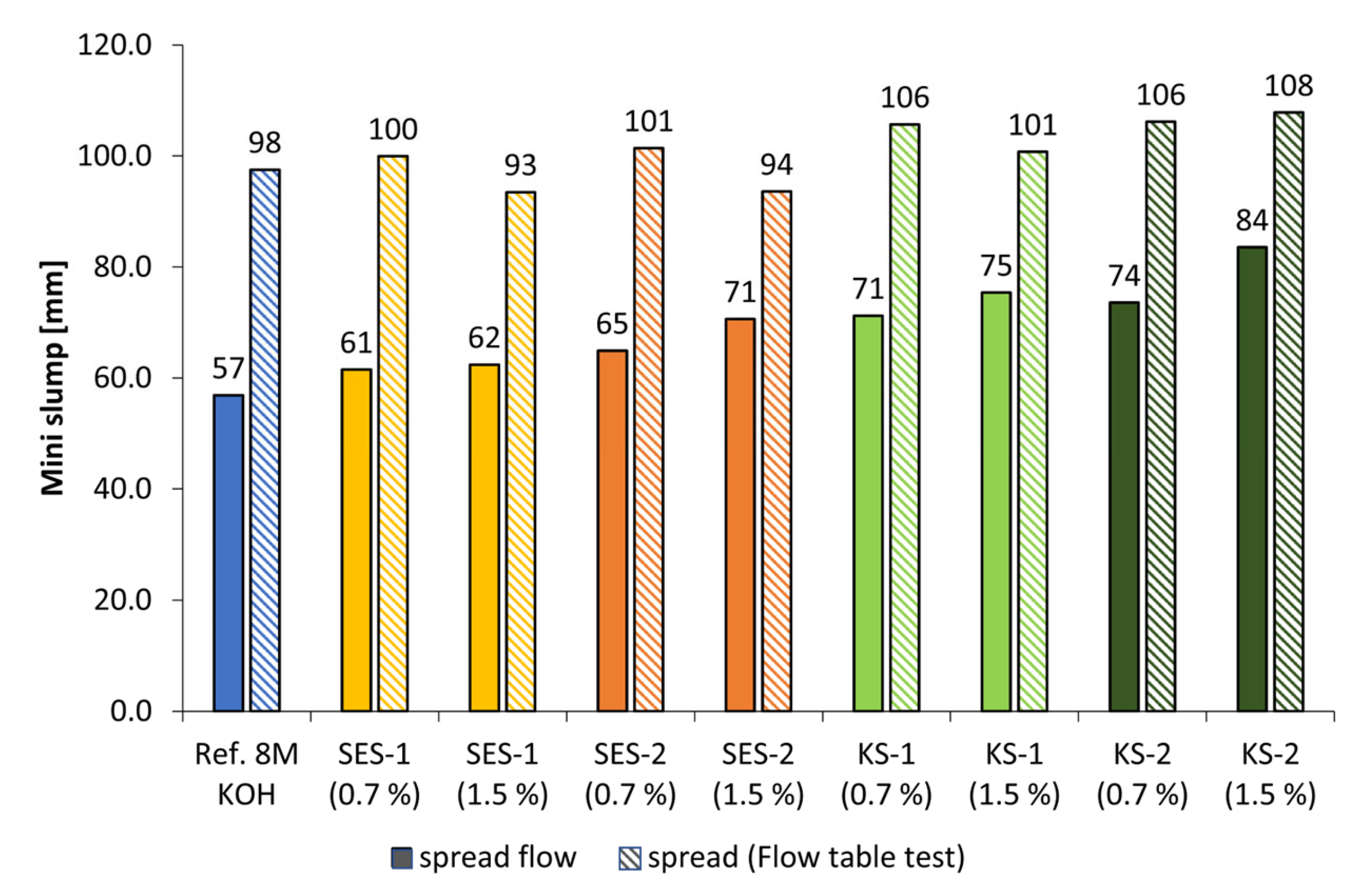 Materials 18 04154 g012