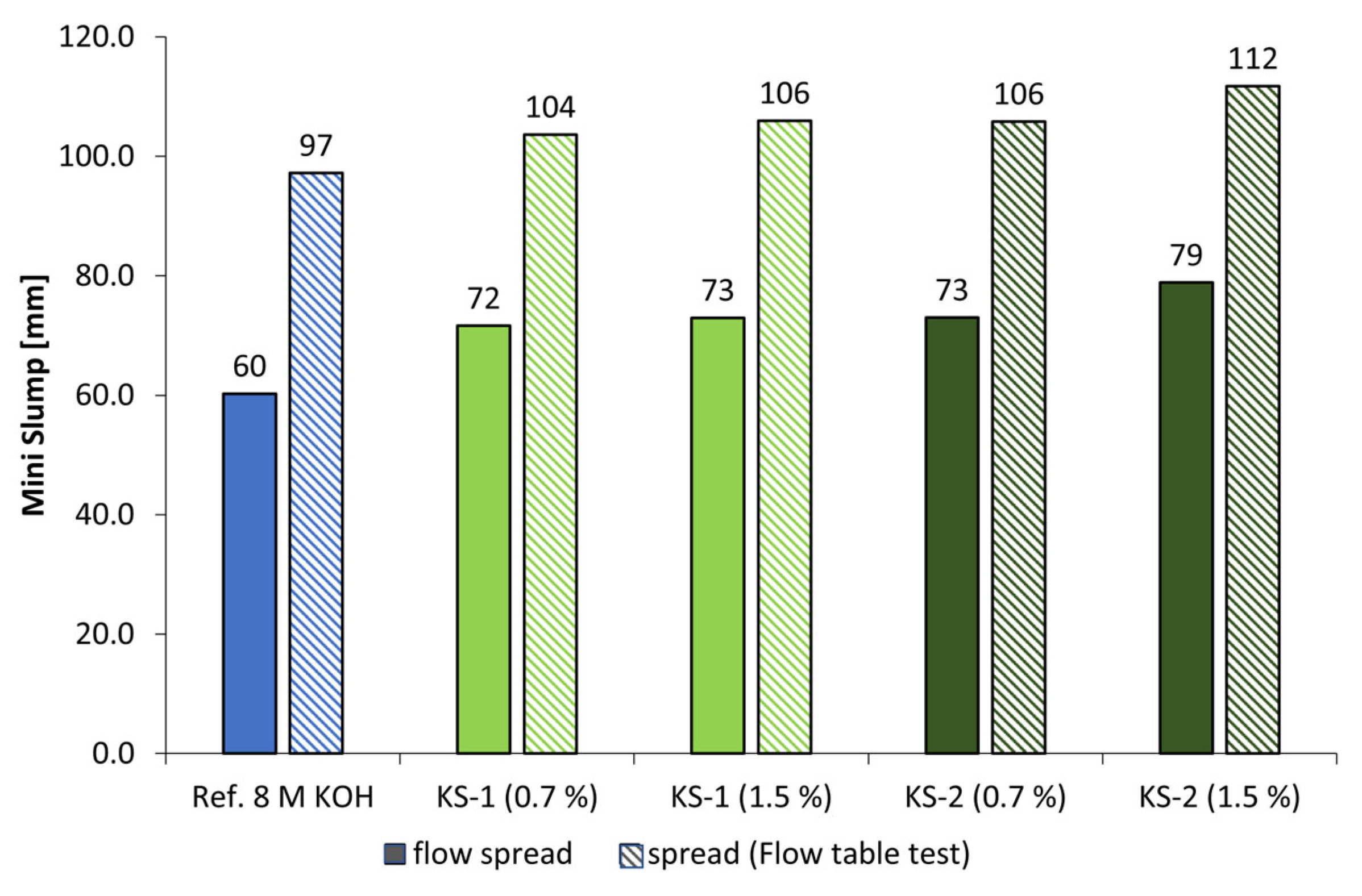 Materials 18 04154 g013