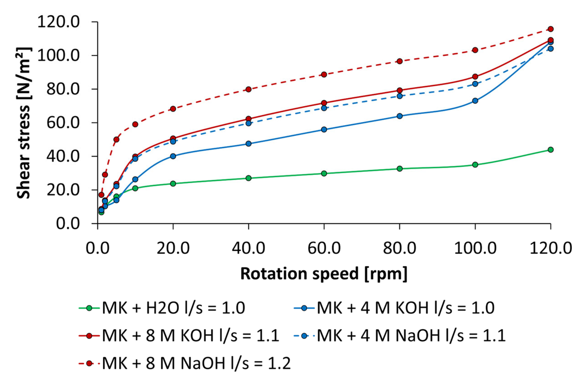 Materials 18 04154 g014