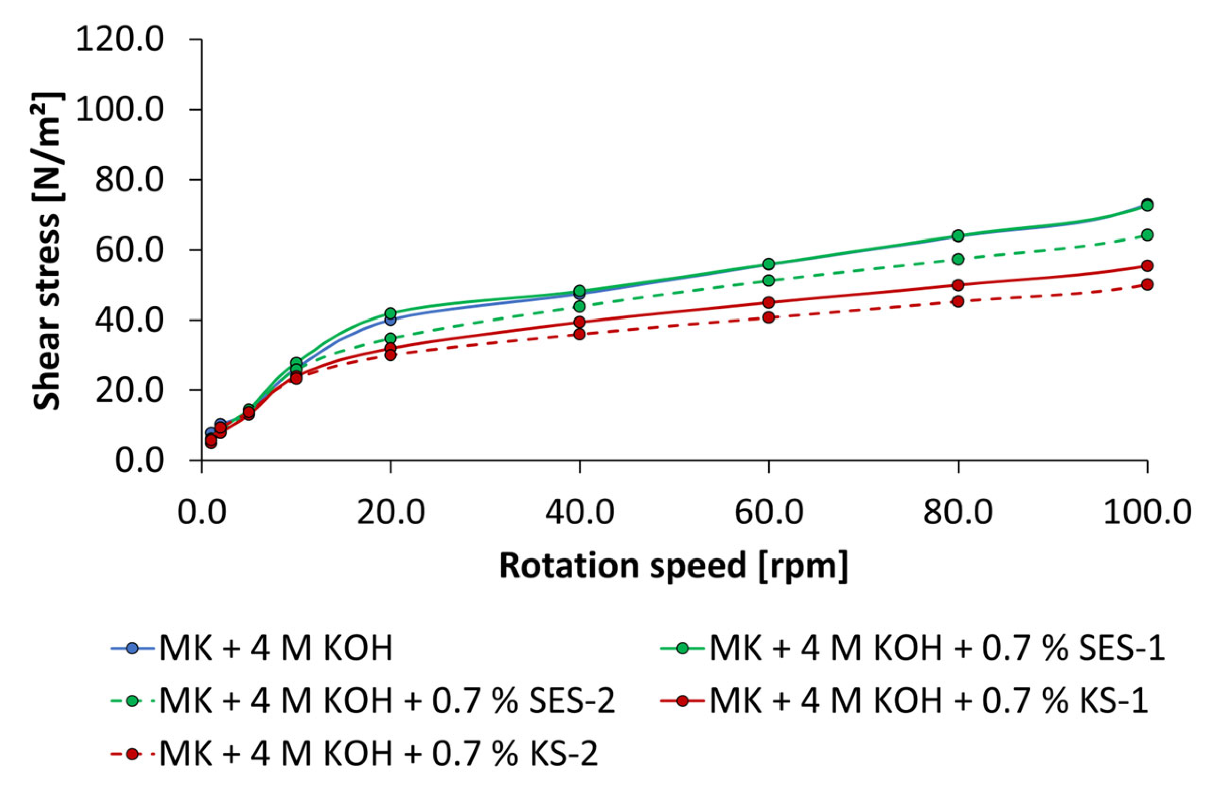 Materials 18 04154 g015