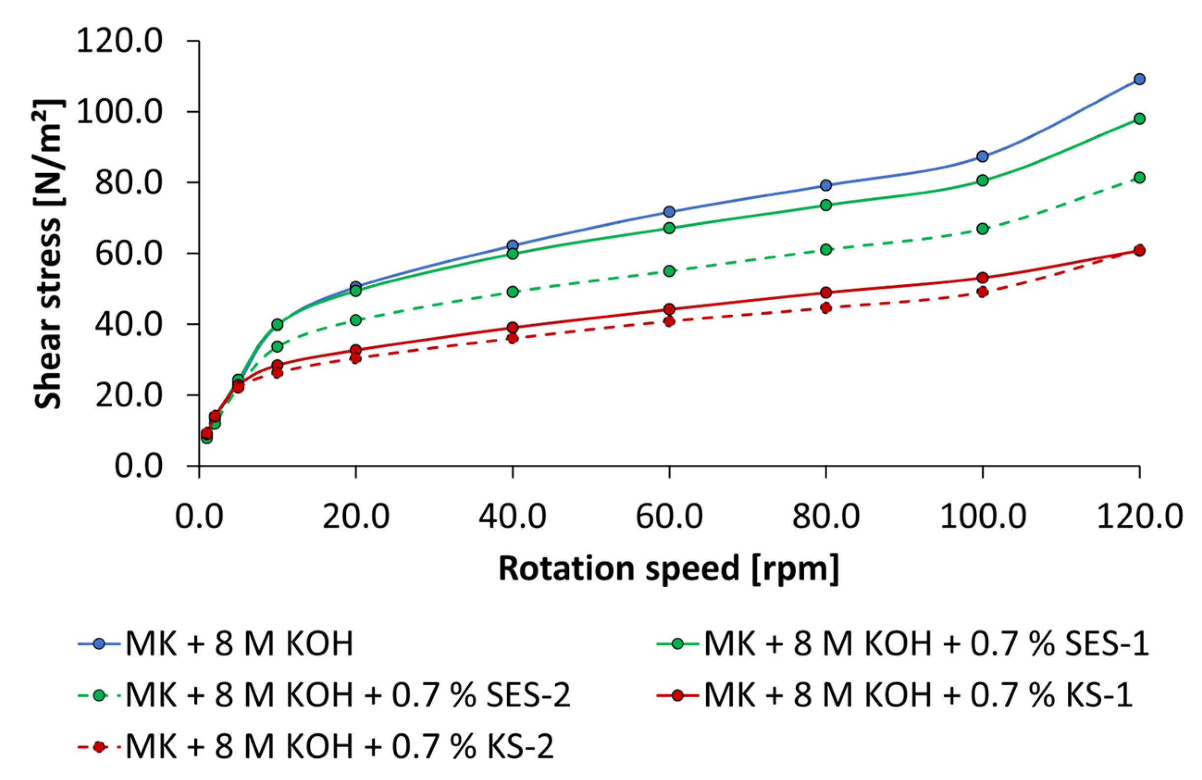 Materials 18 04154 g016