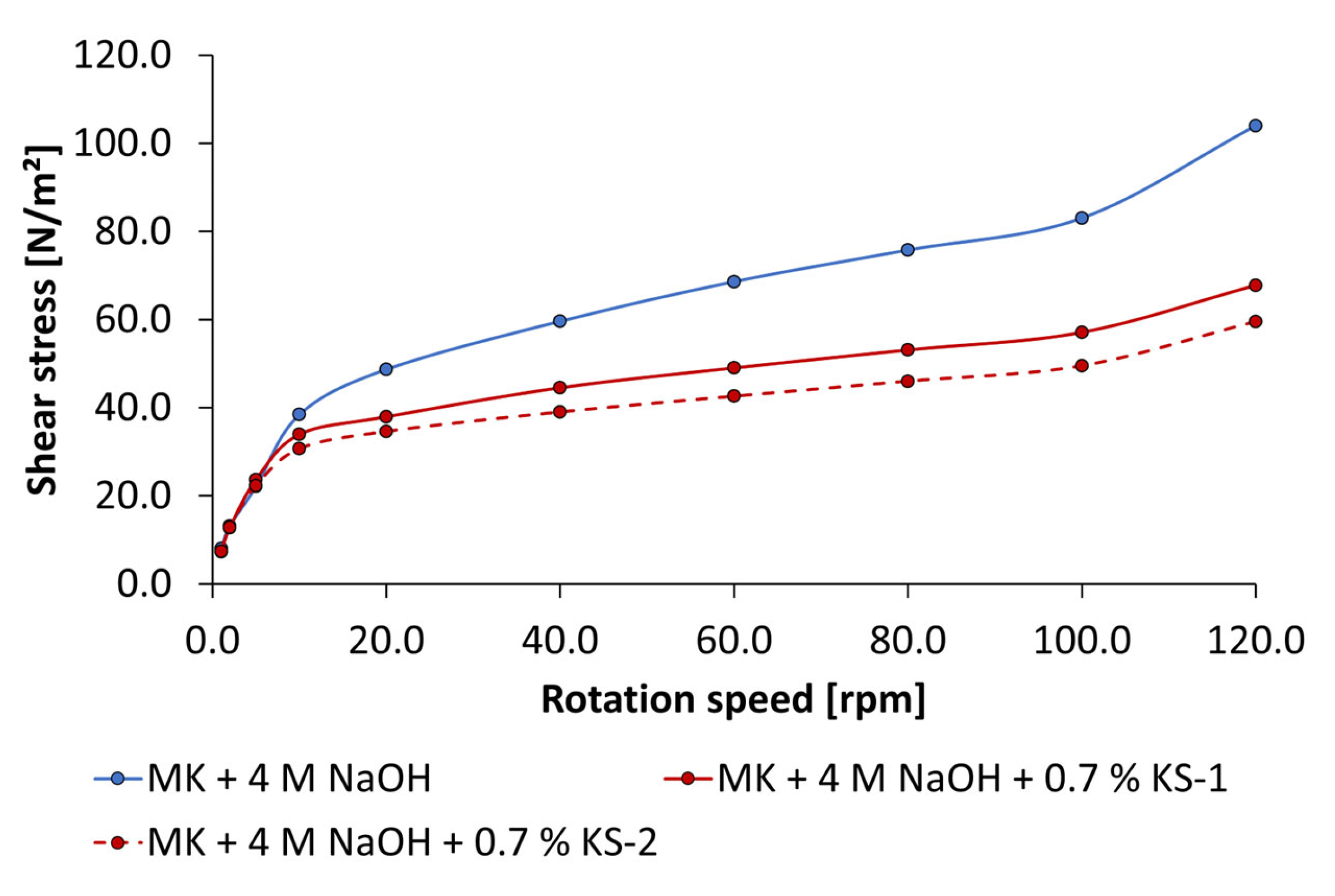 Materials 18 04154 g017