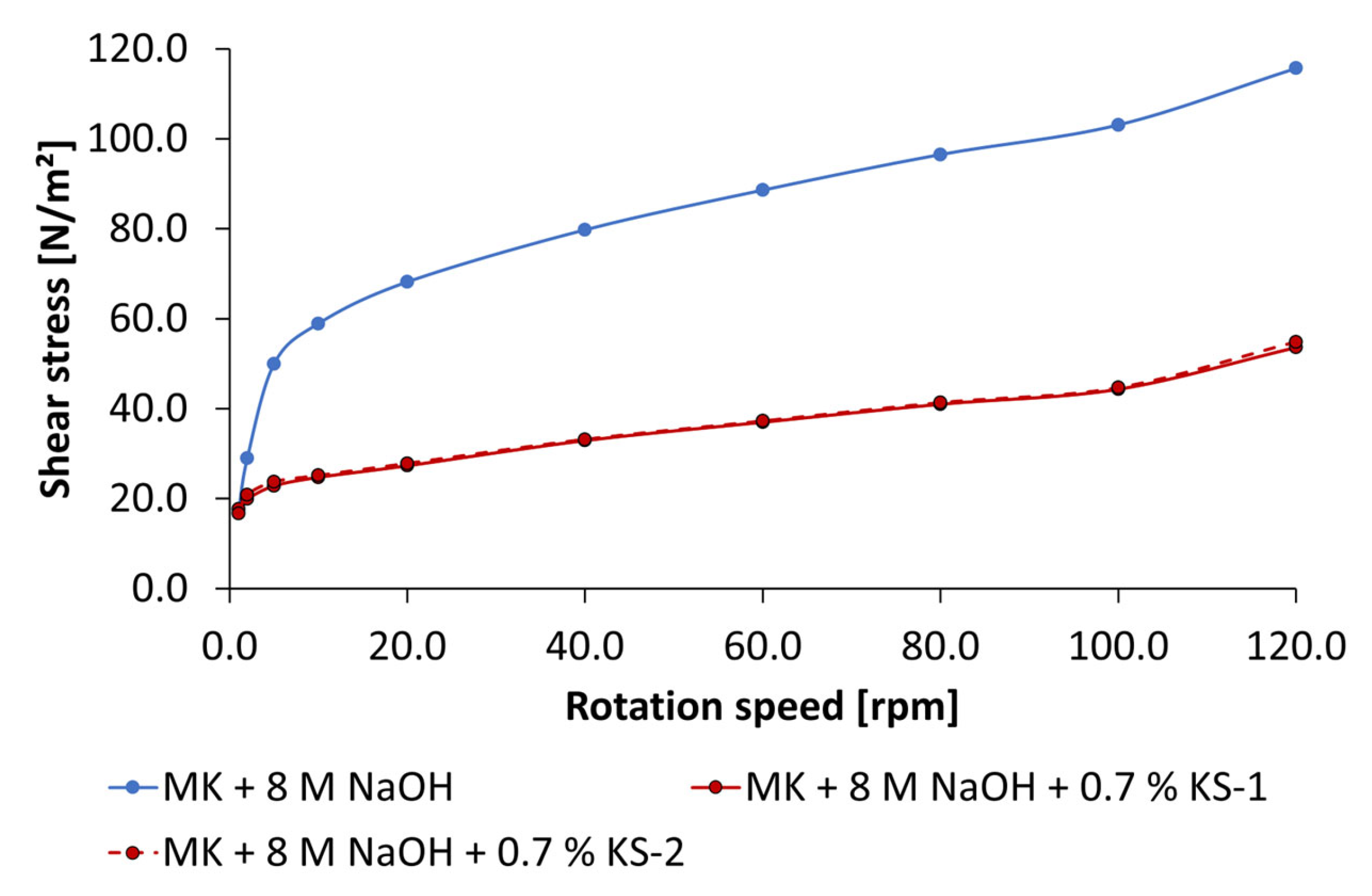 Materials 18 04154 g018