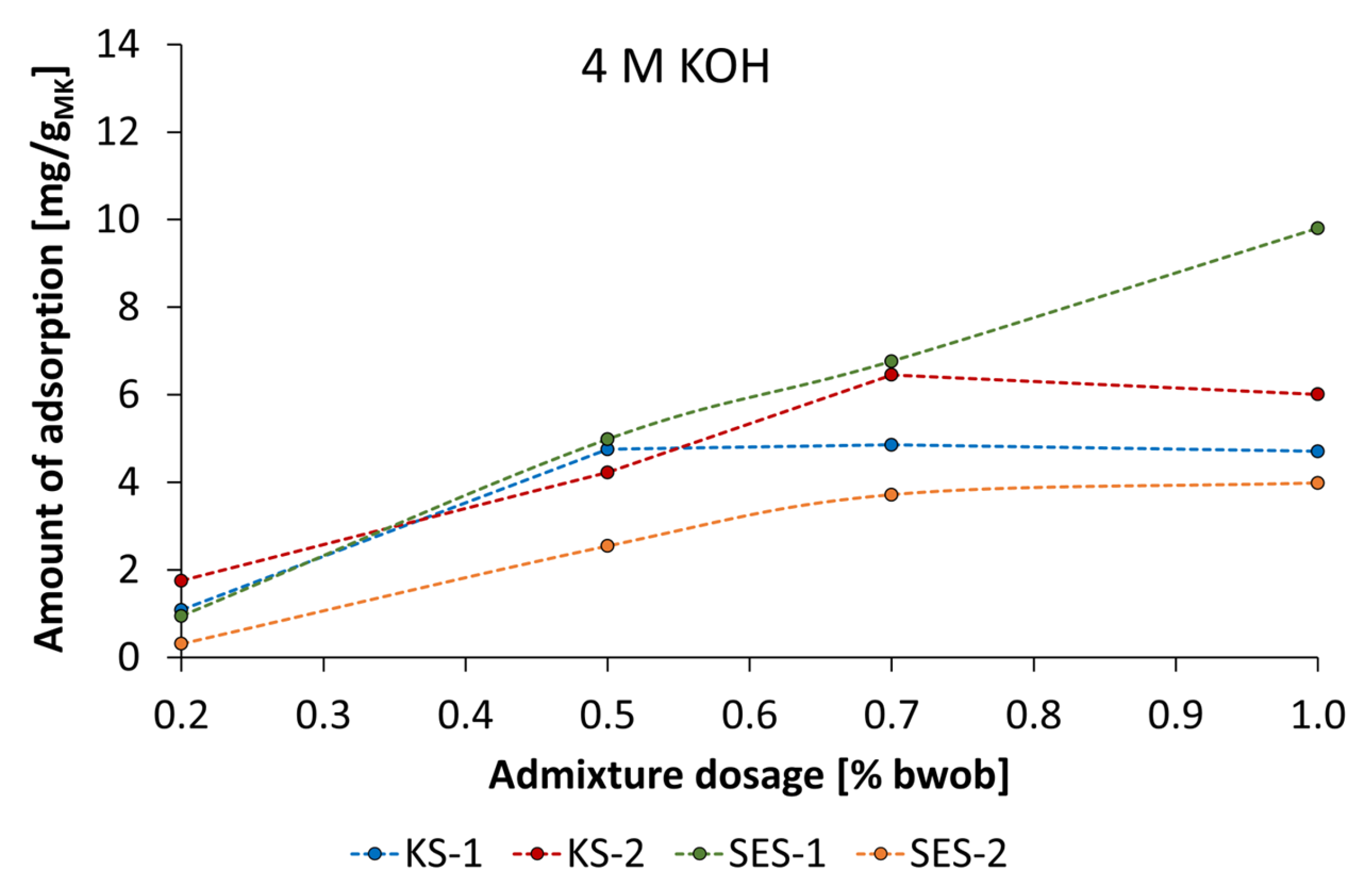 Materials 18 04154 g019