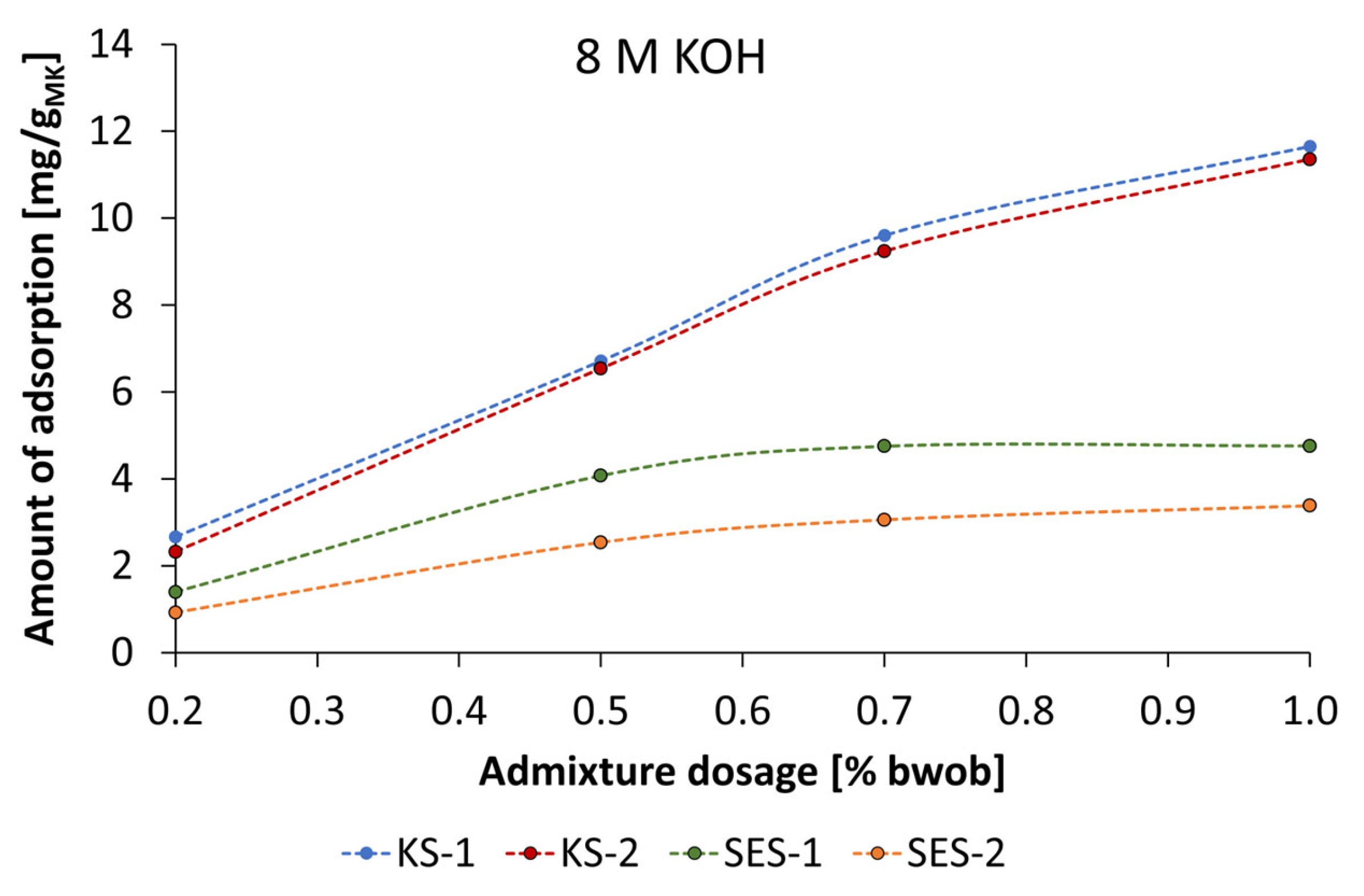 Materials 18 04154 g020