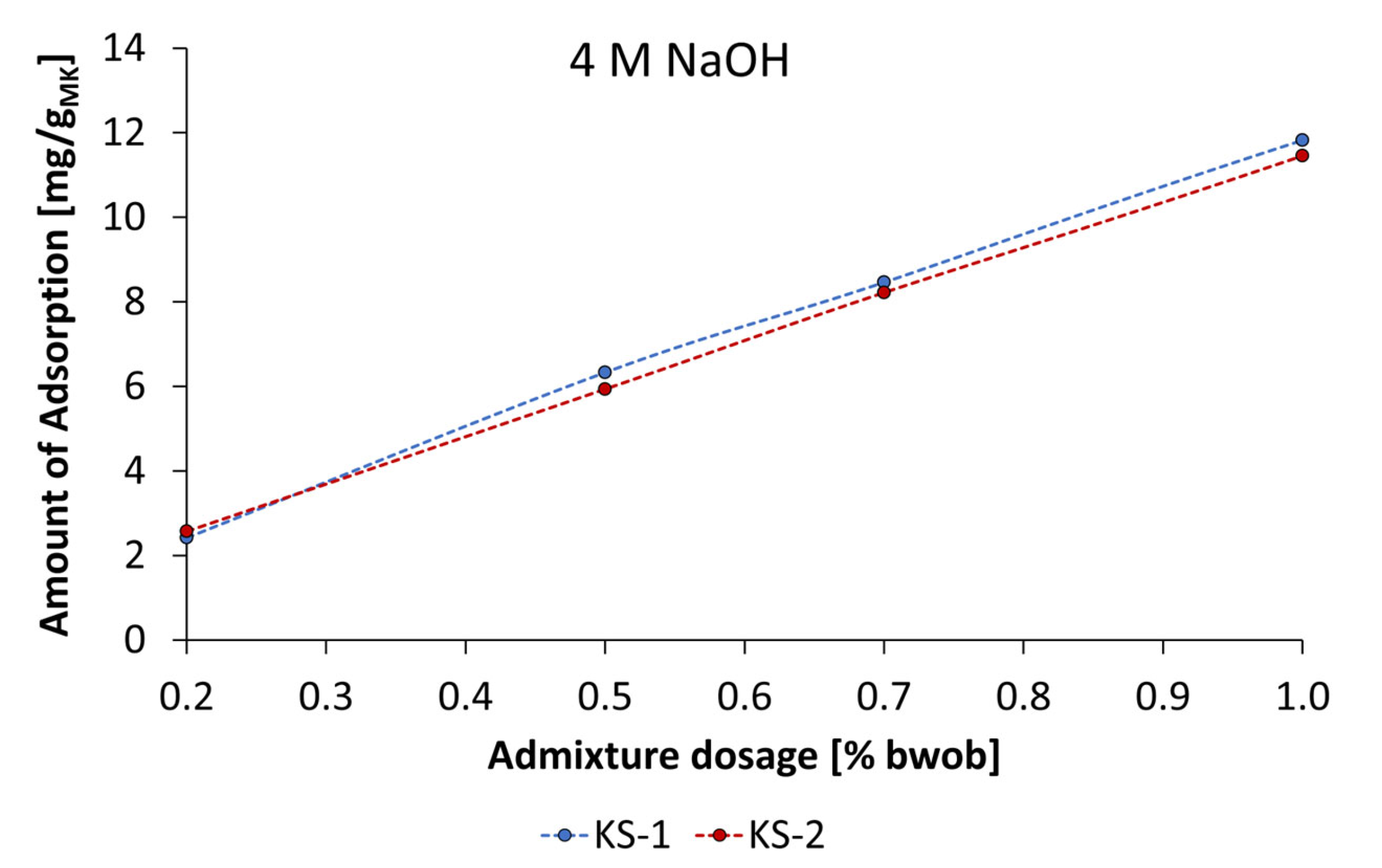 Materials 18 04154 g021