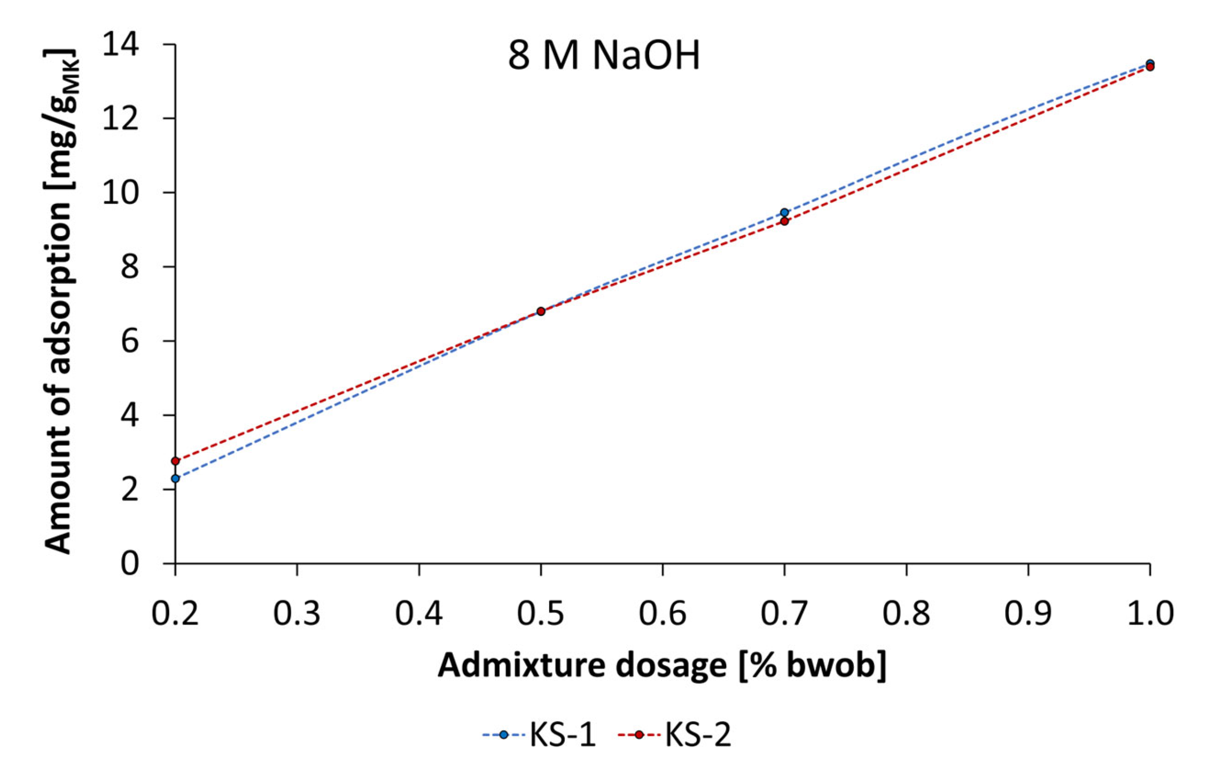 Materials 18 04154 g022
