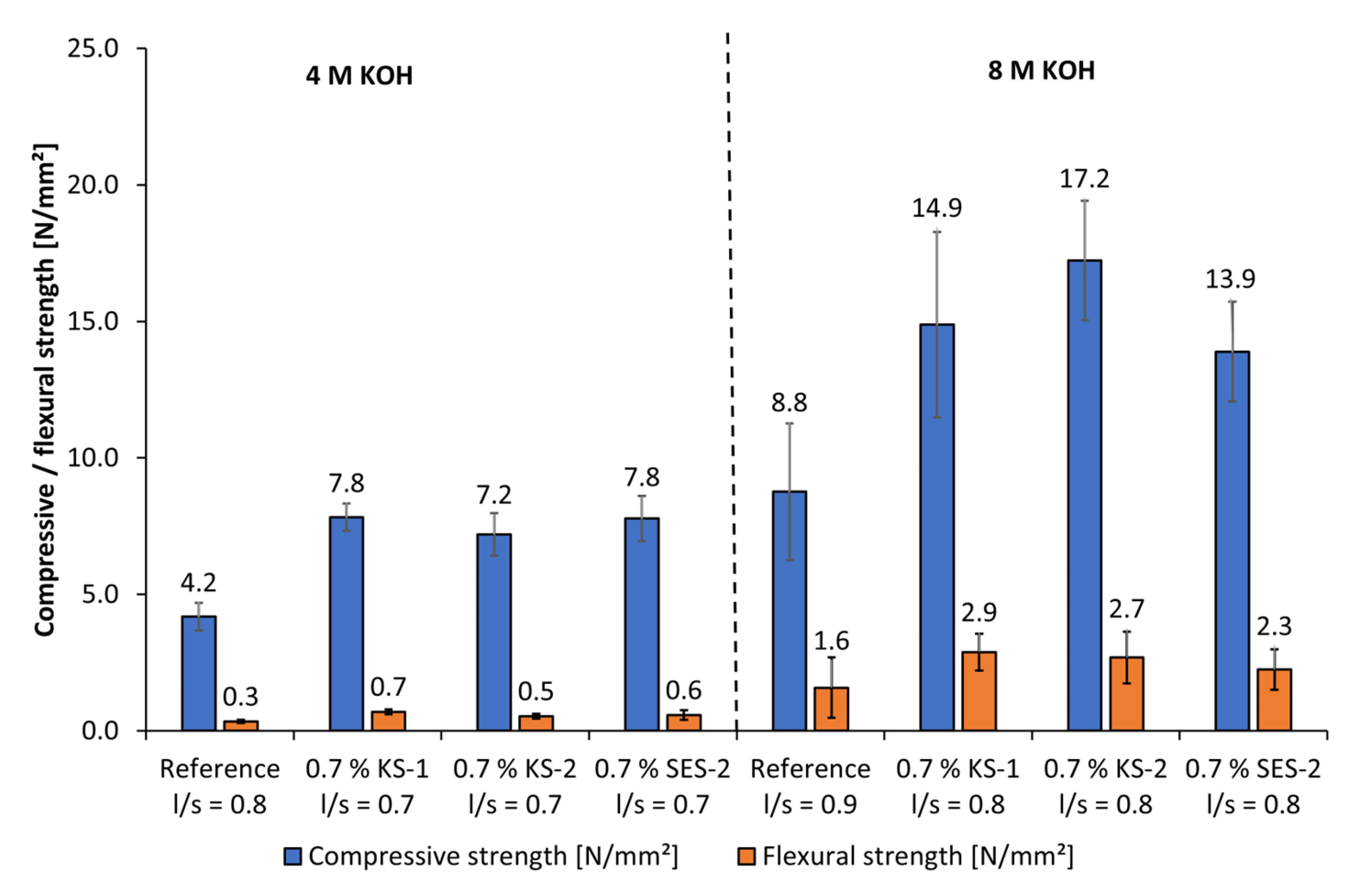 Materials 18 04154 g024