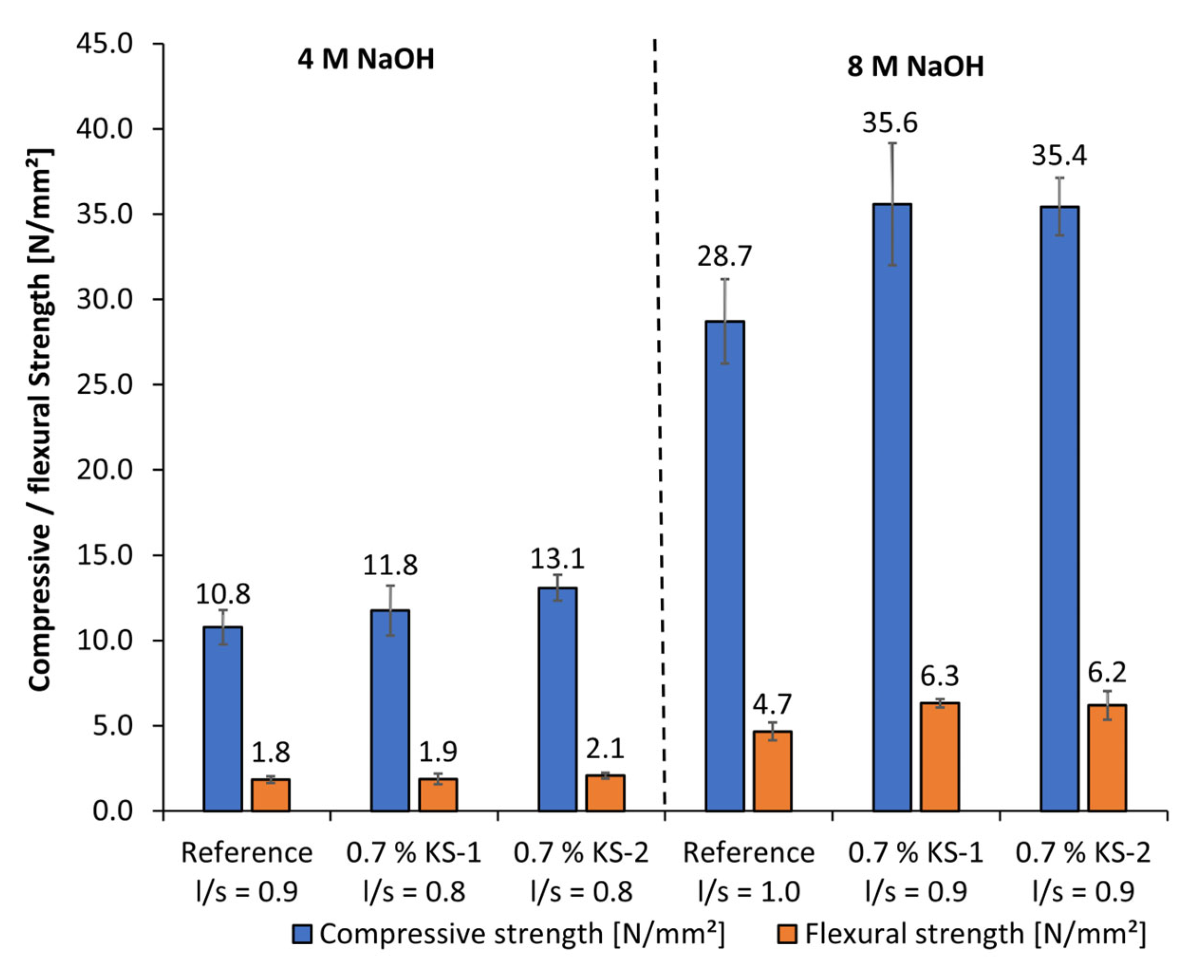 Materials 18 04154 g025