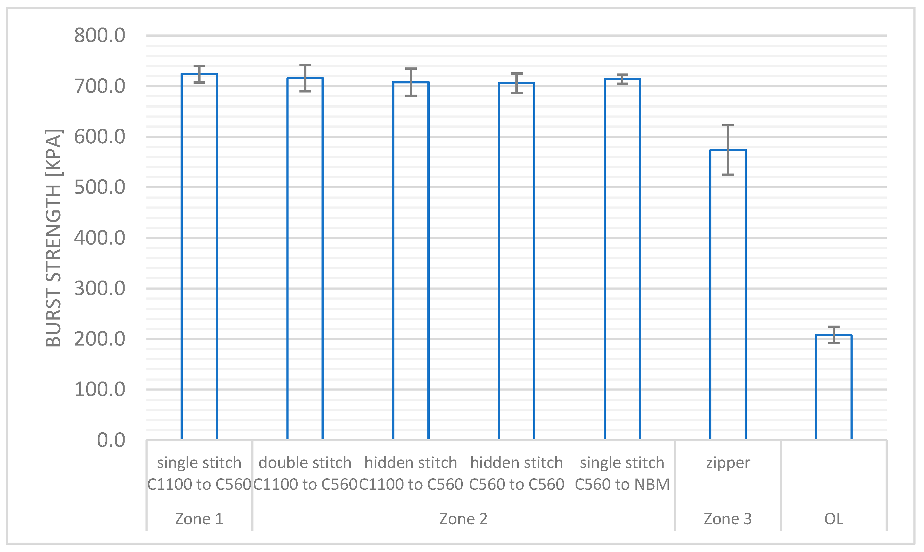 Materials 18 04156 g007