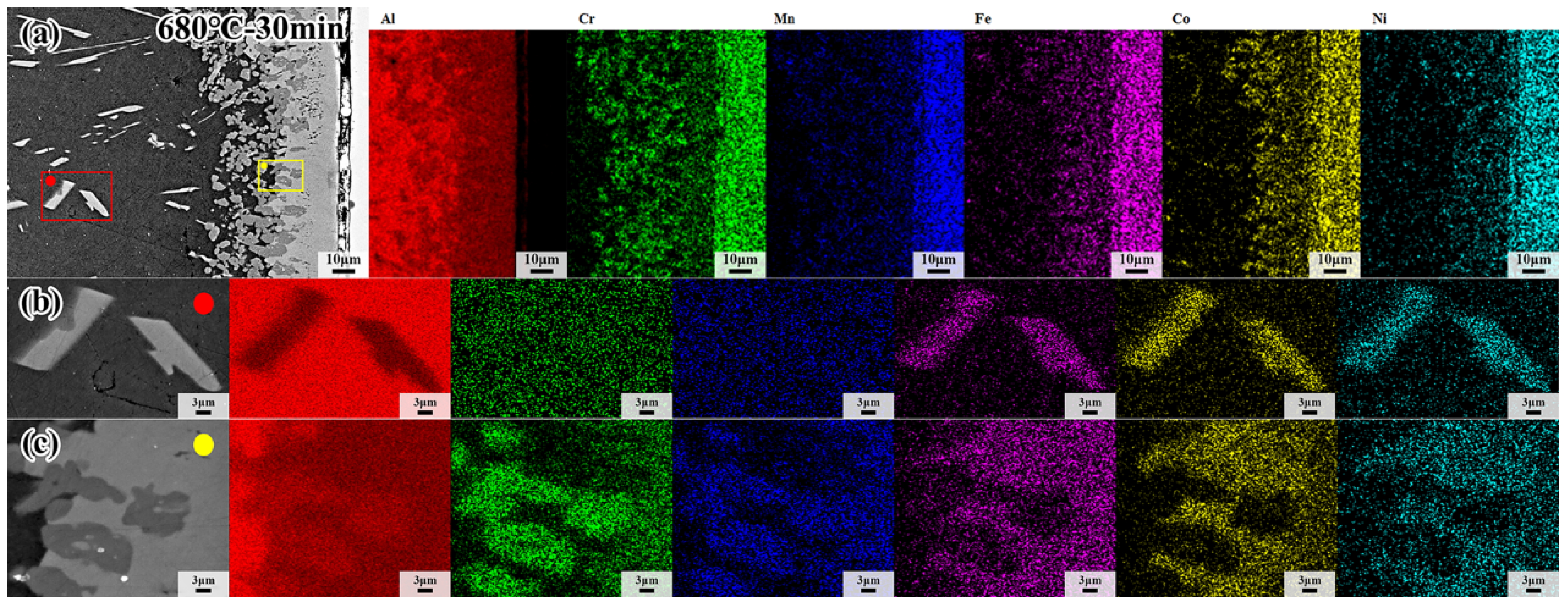 Materials 18 04158 g006