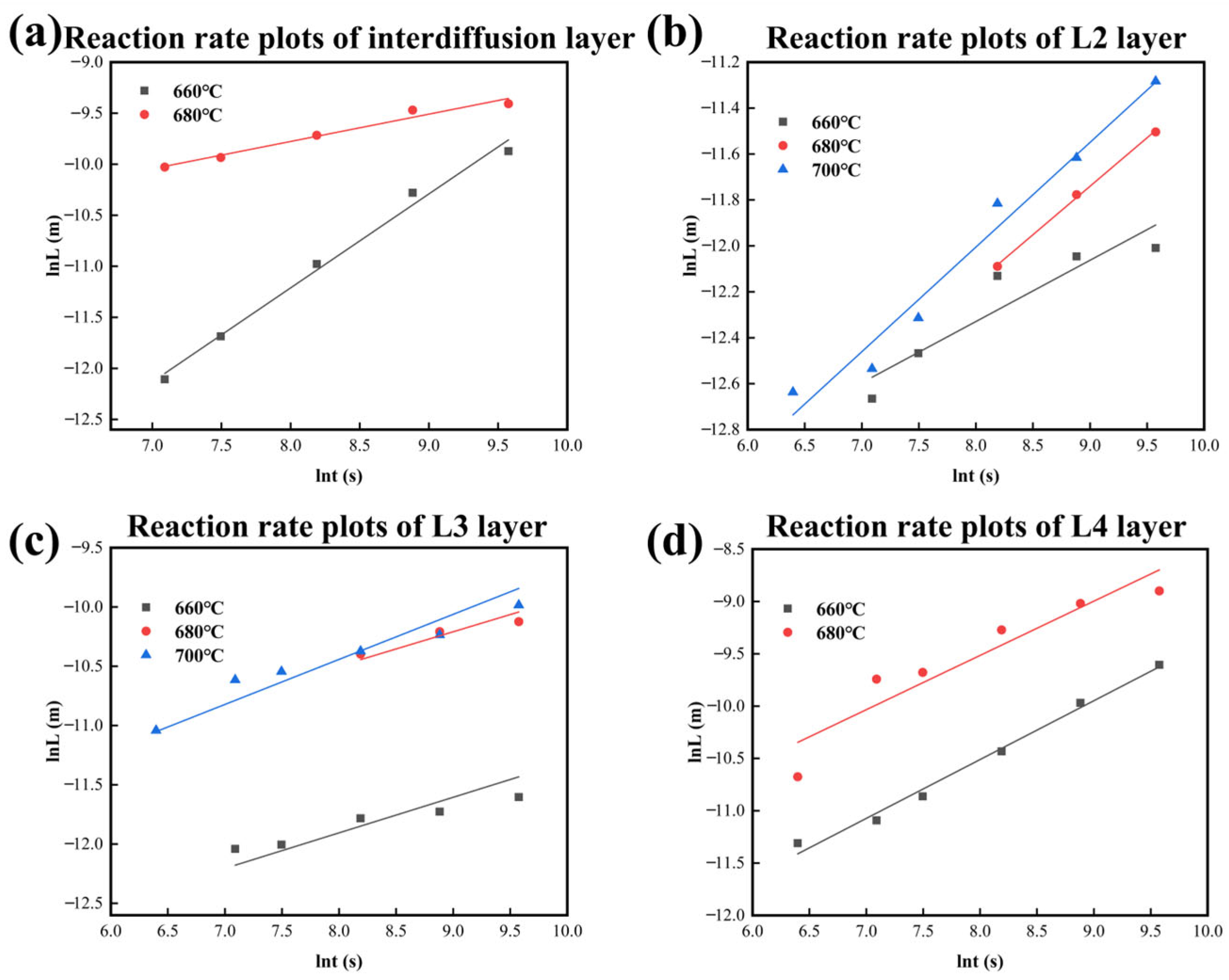 Materials 18 04158 g011