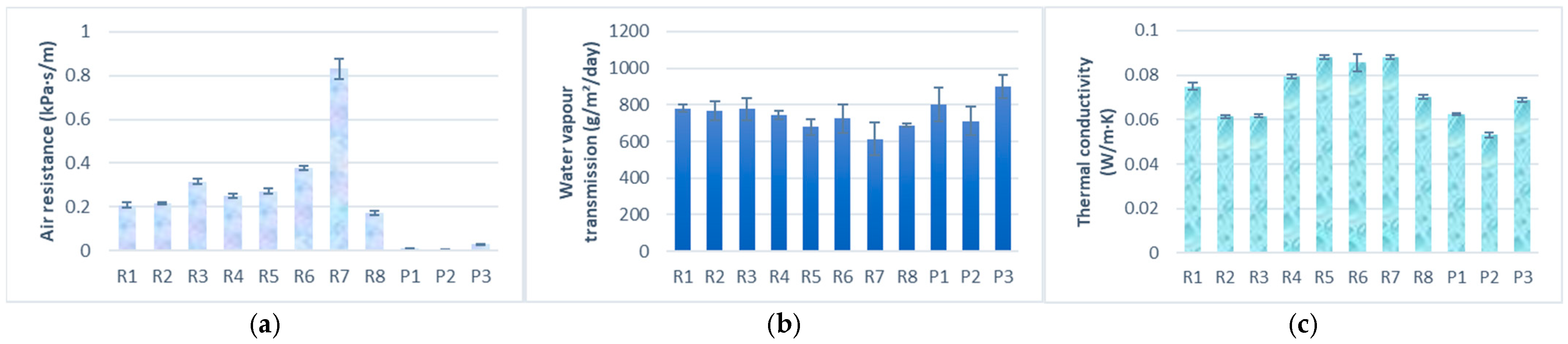 Materials 18 04161 g001