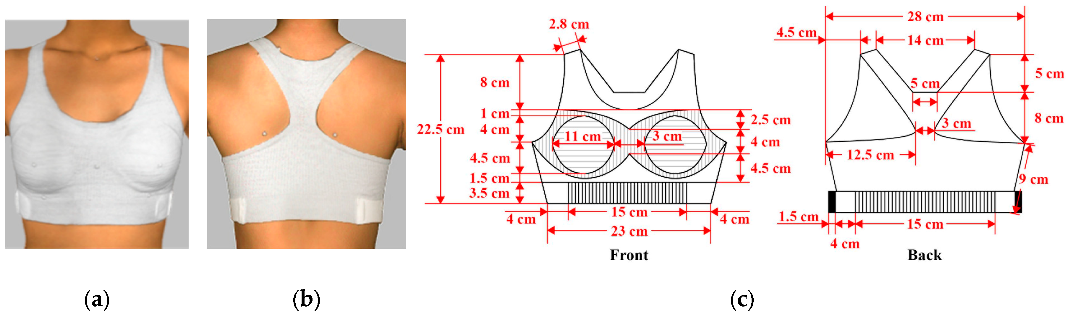 Materials 18 04161 g003