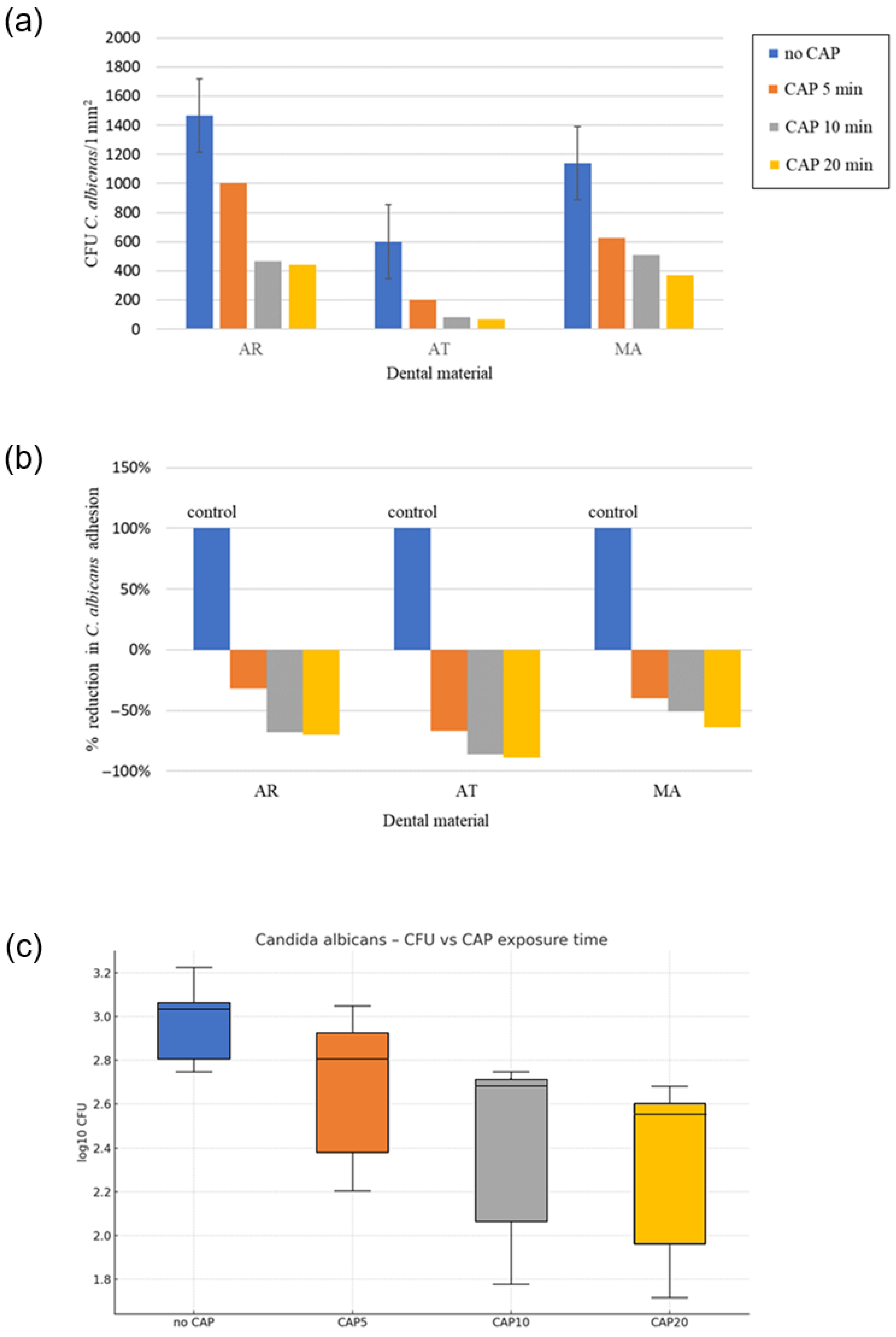 Materials 18 04162 g010
